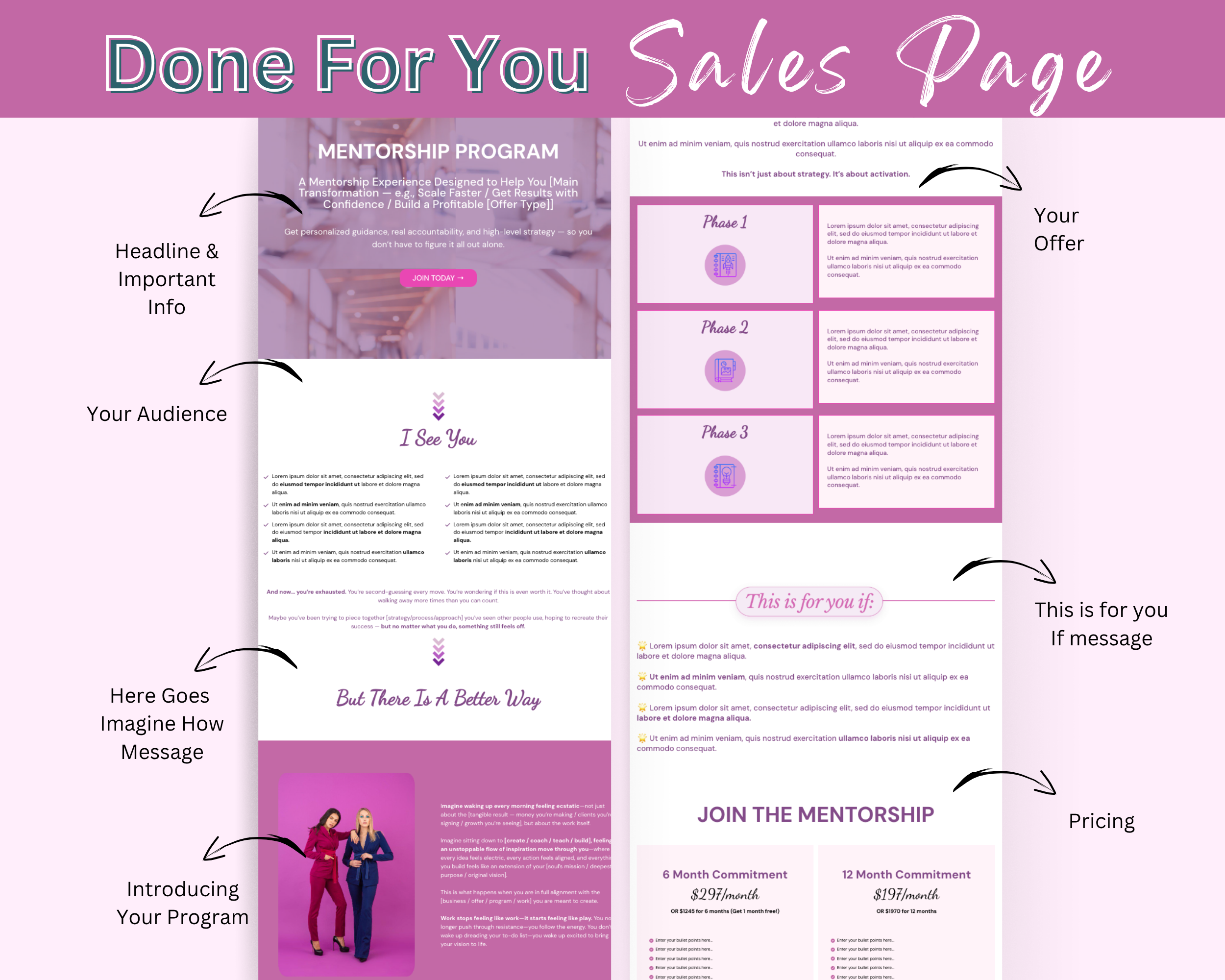 Mentorship Program Sales Page Template in ThriveCart
