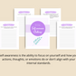 30-Day Self Awareness Challenge | Editable Canva Template A4 Size