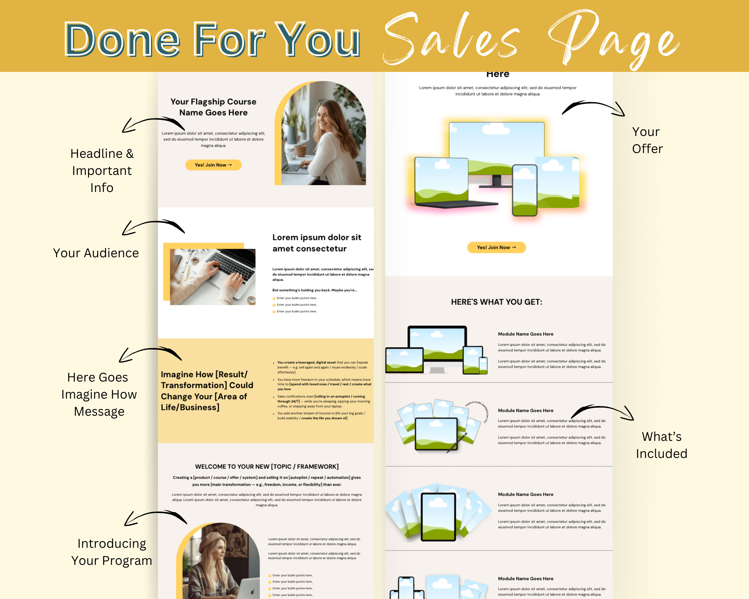 Flagship Course Sales Page Template in ThriveCart