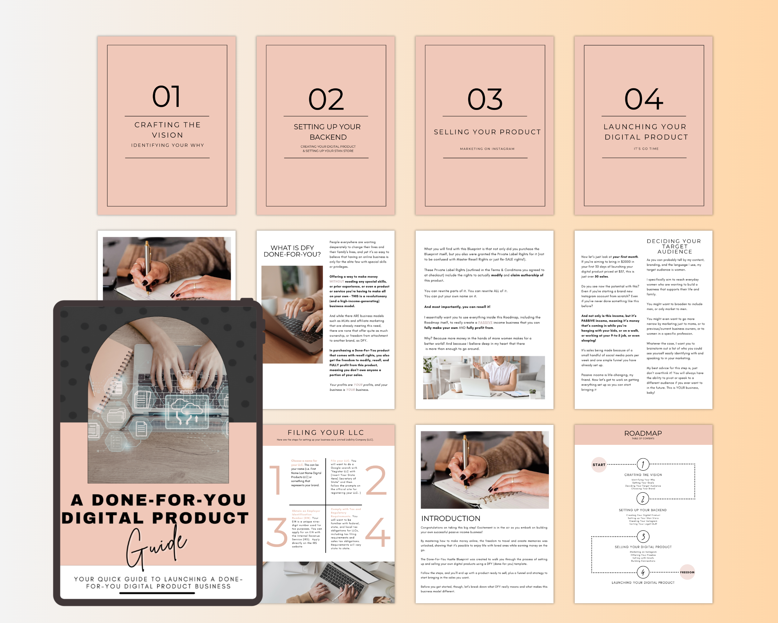 Done-For-You Digital Product Guide in Canva with MRR, PLR Rights