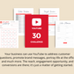 30 Day Of Starting a Youtube Challenge | Youtube Planner