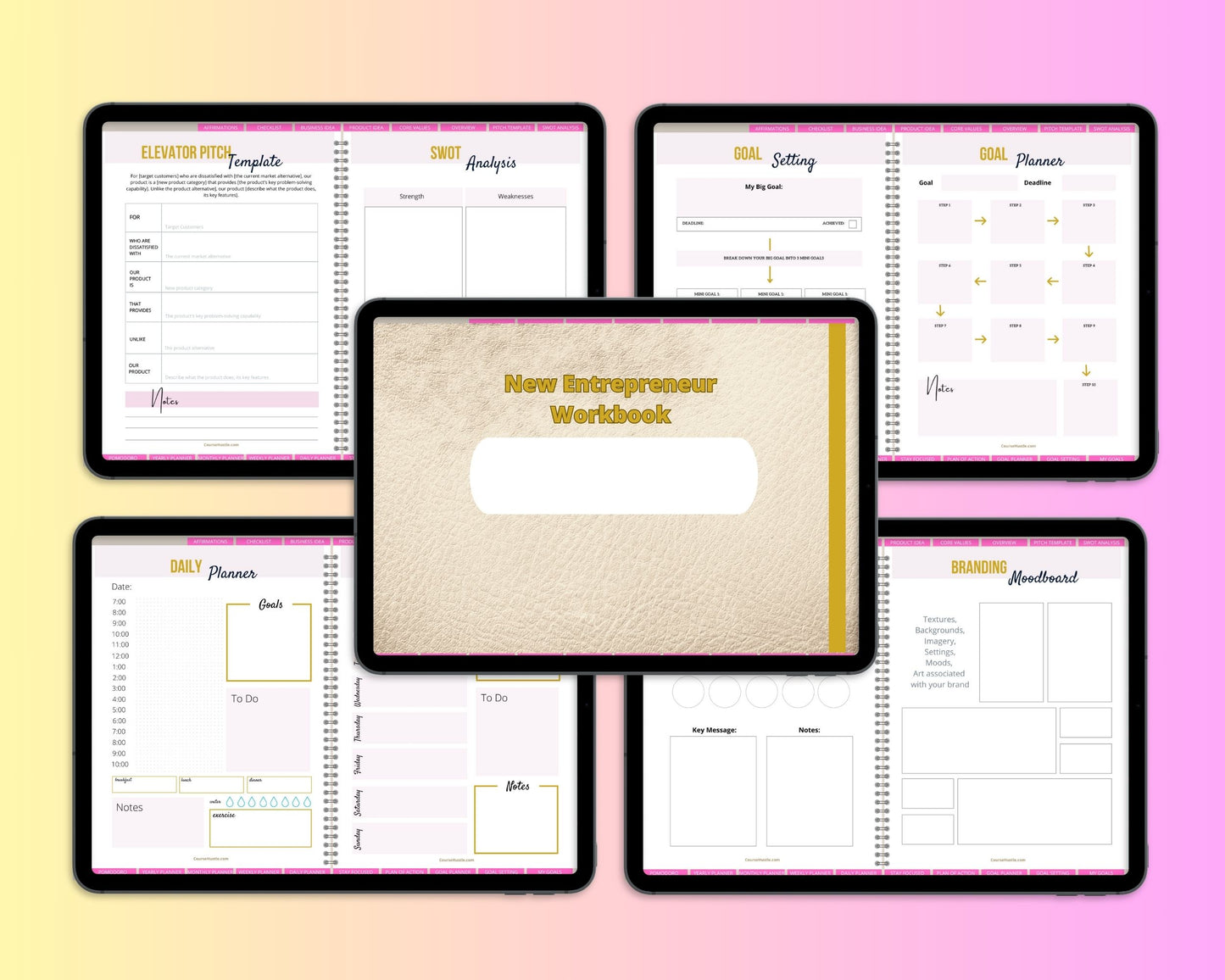 New Entrepreneur Digital Workbook | Hyperlinked PDF | Suitable with Goodness & Notability