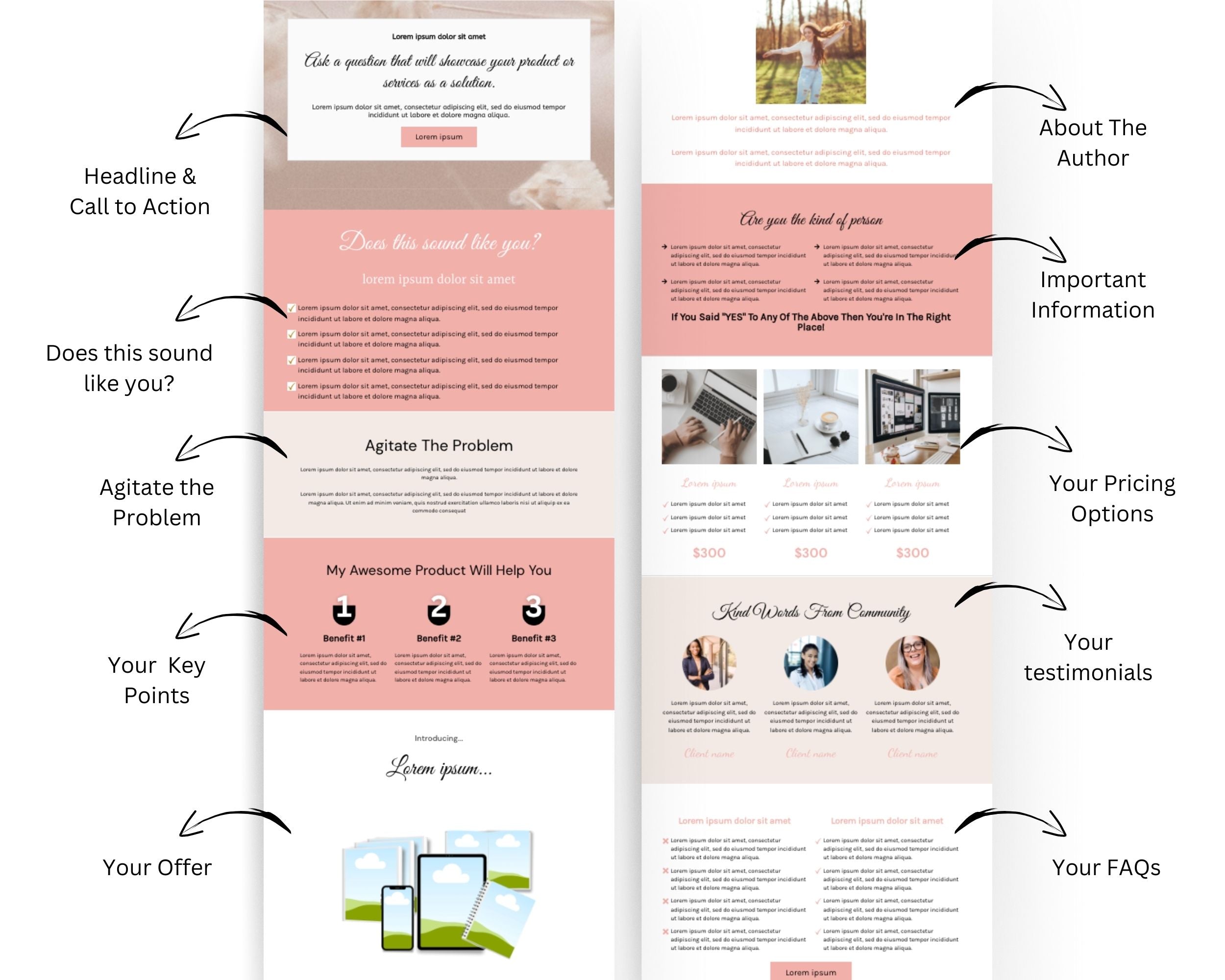 Spring Blossom Sales Page Template in ThriveCart