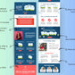 Winter Festive Sales Page Template