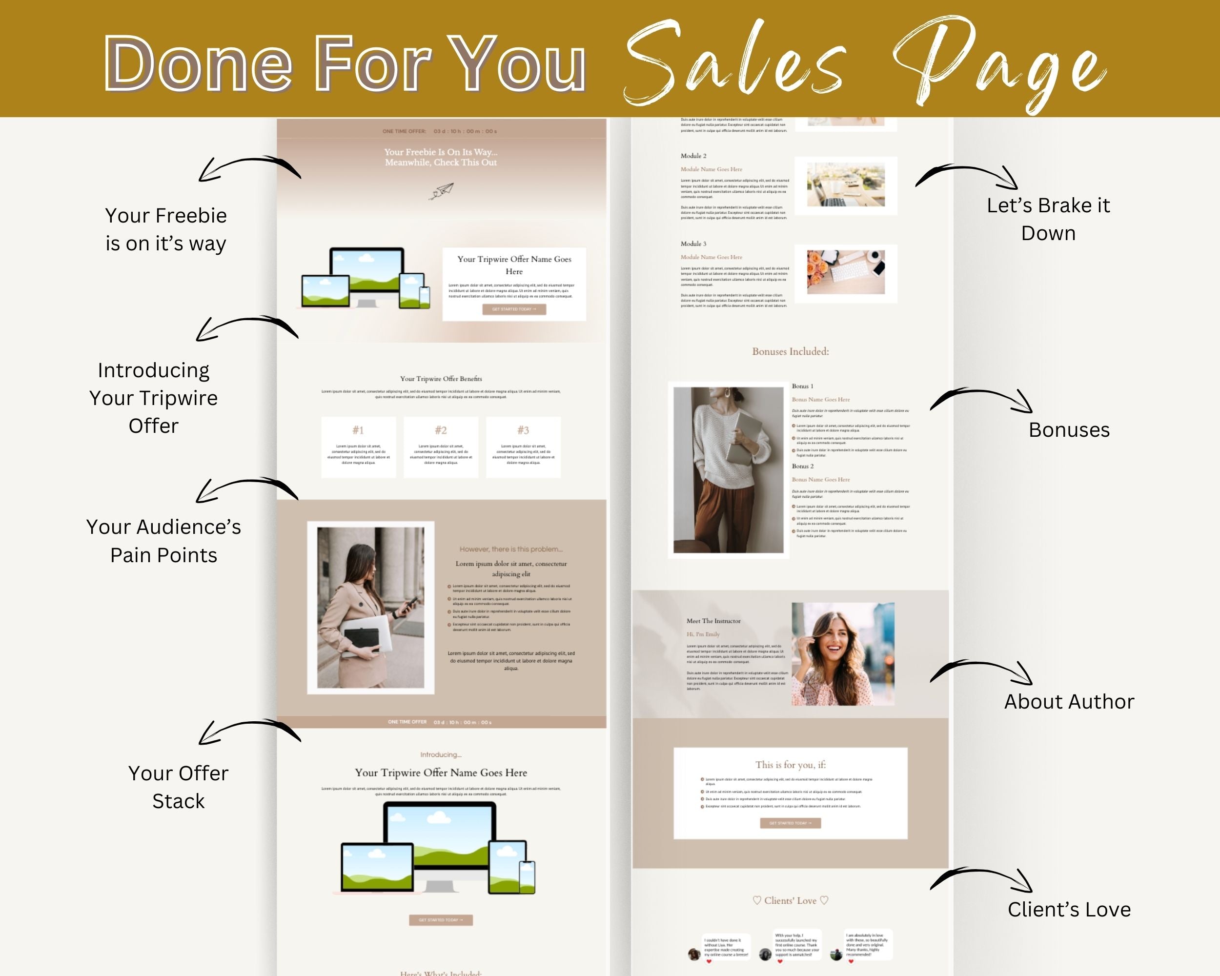 Tripwire Boho Sales Page Template in ThriveCart