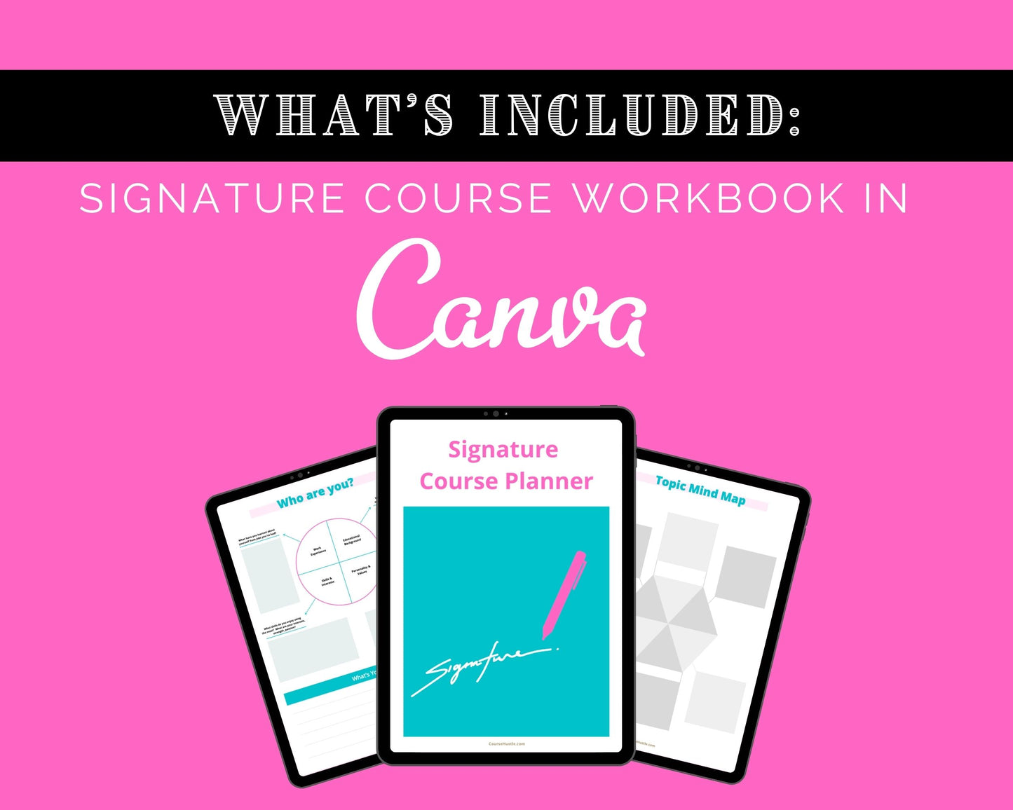 Signature Course Planner | Course Creation & Promotion Slide Deck | Idea to Launch Signature Course Bundle