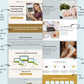 Gold Online Course Sales Page Template in Thrivecart