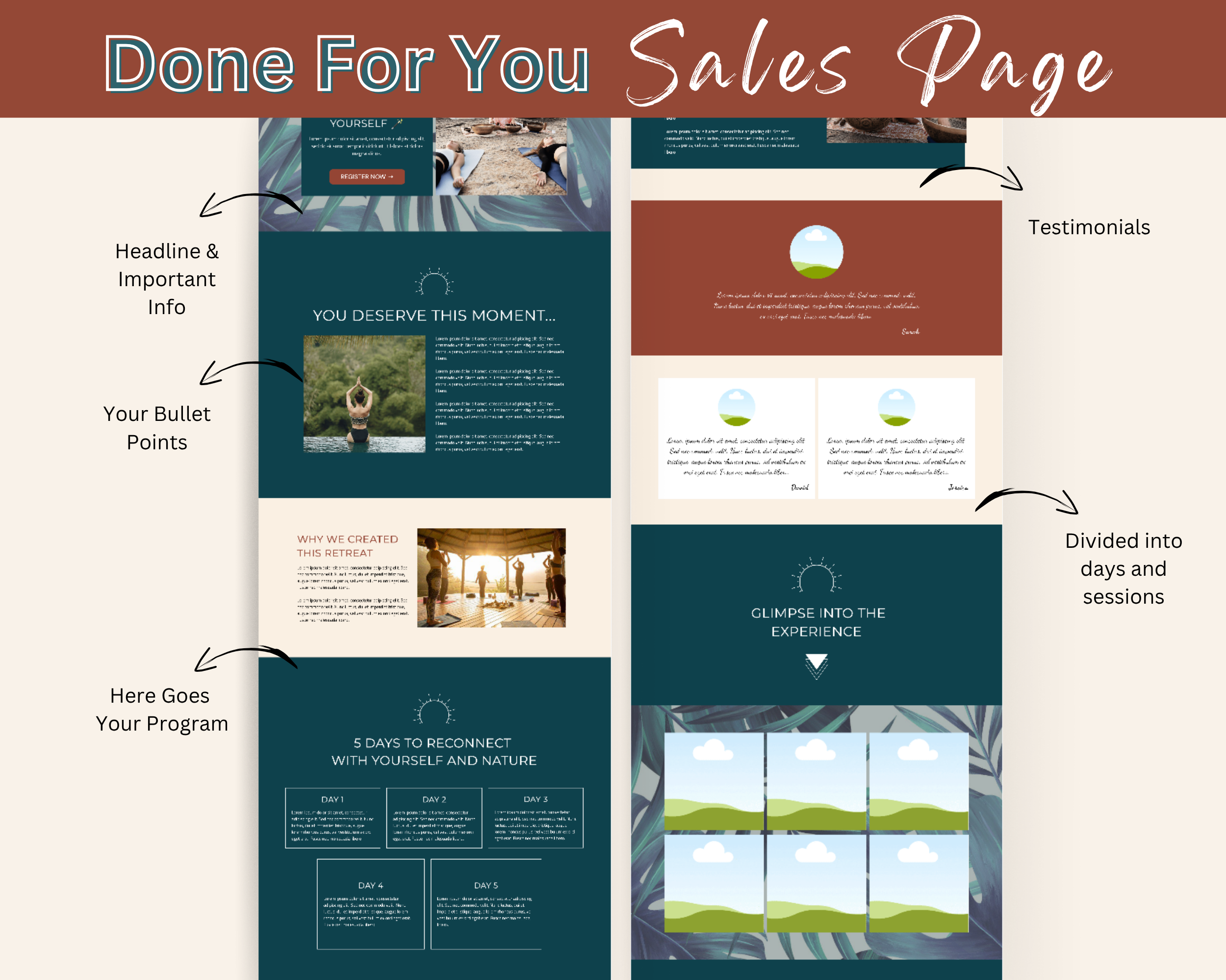 Retreat Sales Page Template in ThriveCart