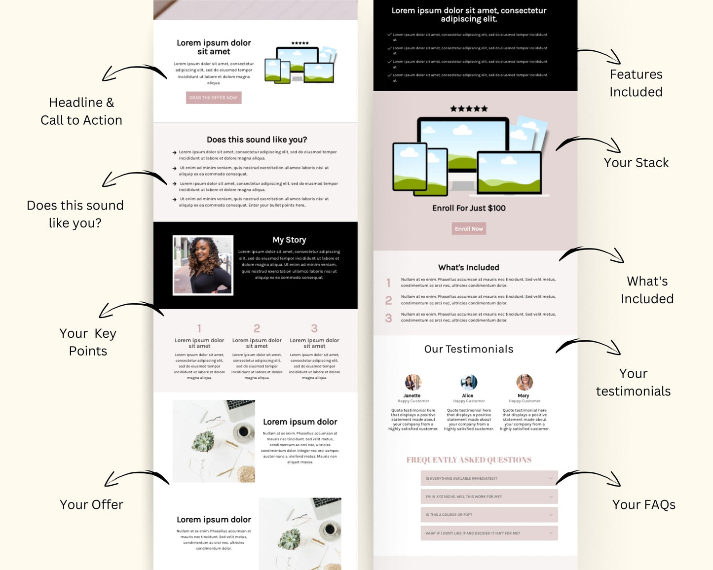 Simplicity Sales Page Template in ThriveCart