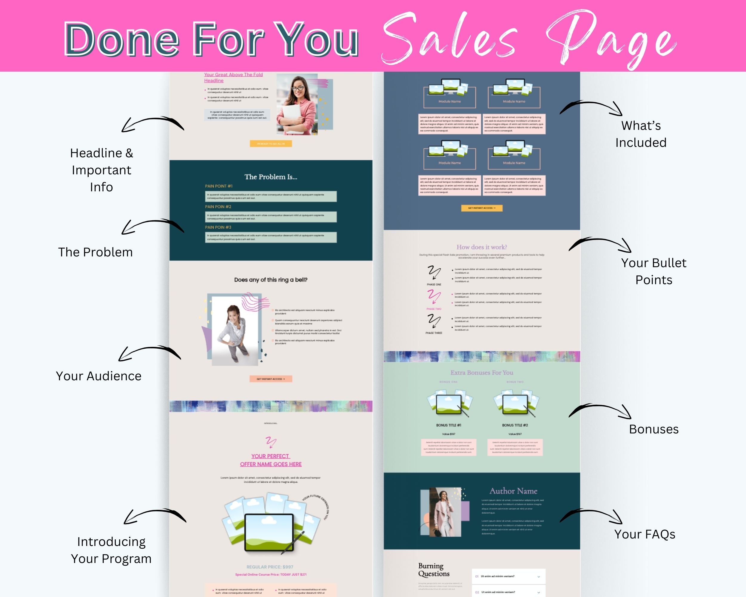 Female Power Sales Page Template in ThriveCart