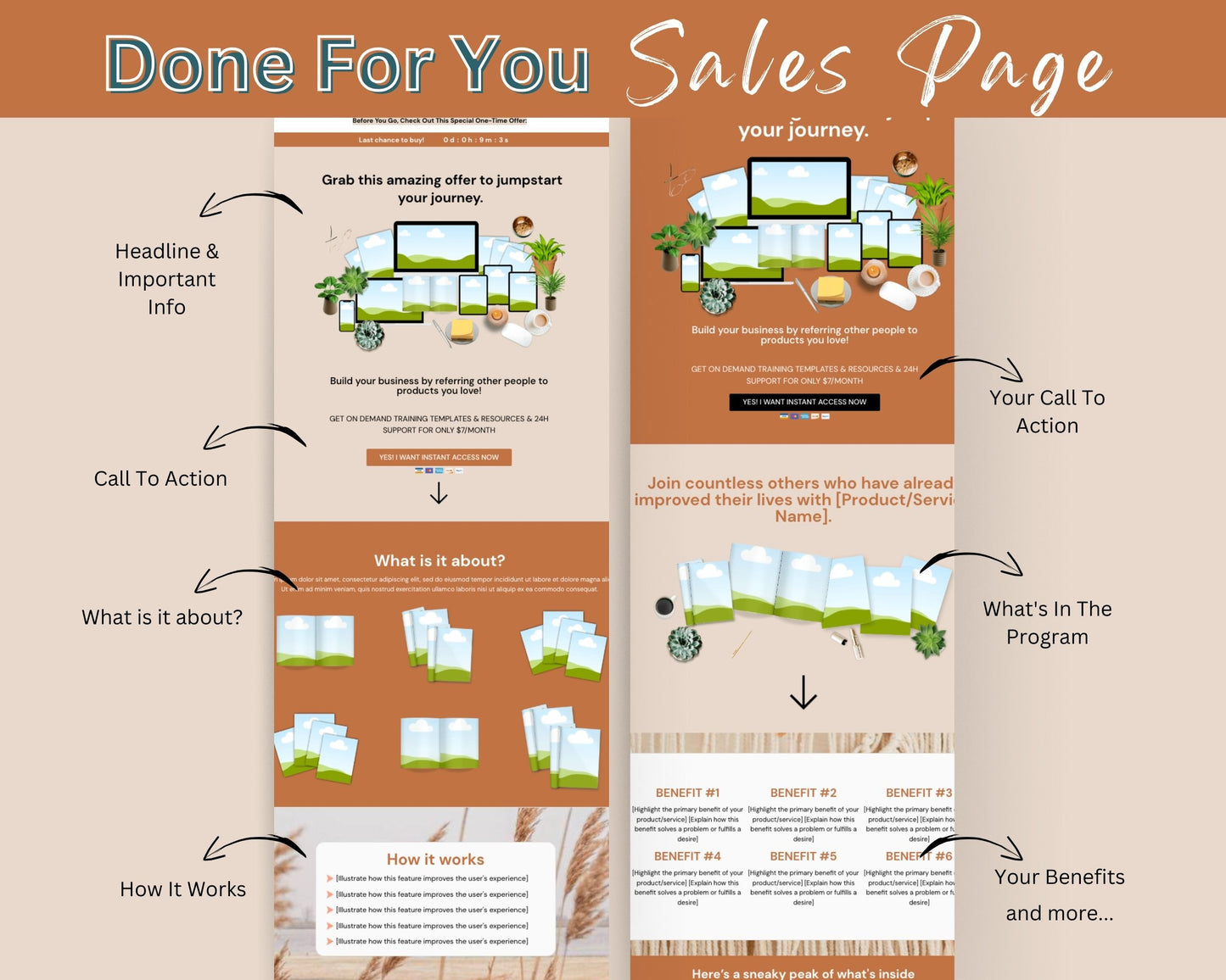 Boho Tripwire Membership Sales Page Template in ThriveCart