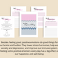 30-Day Happiness Challenge | Editable Canva Template A4 Size