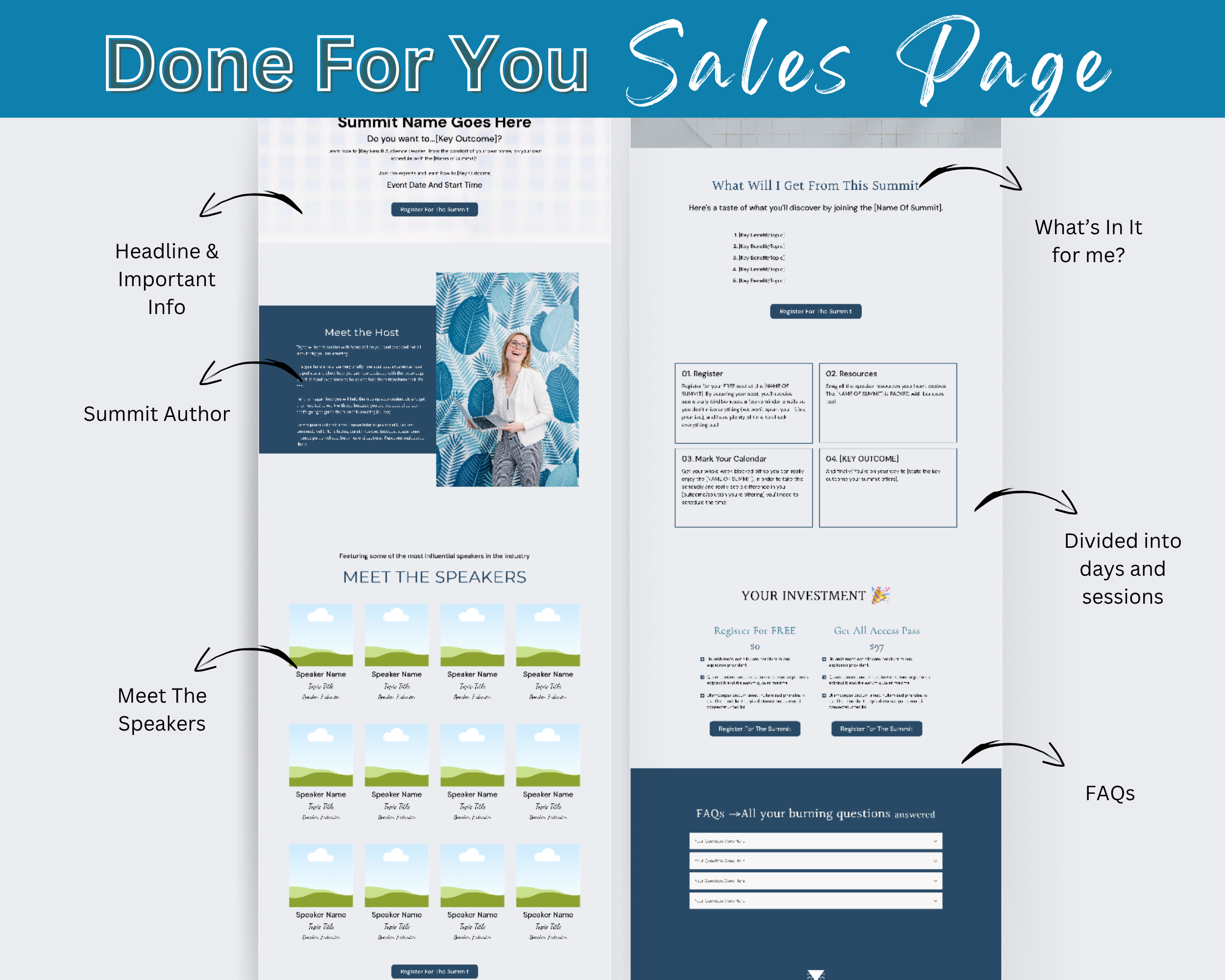 Entrepreneurial Summit Sales Page Template in ThriveCart