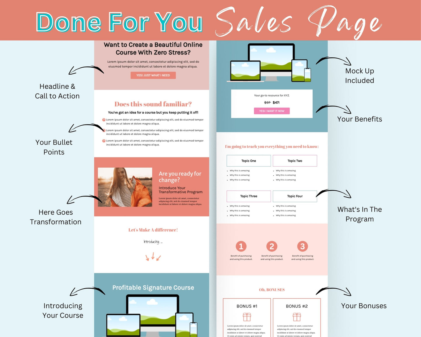 Online Course Sales Page Template in ThriveCart