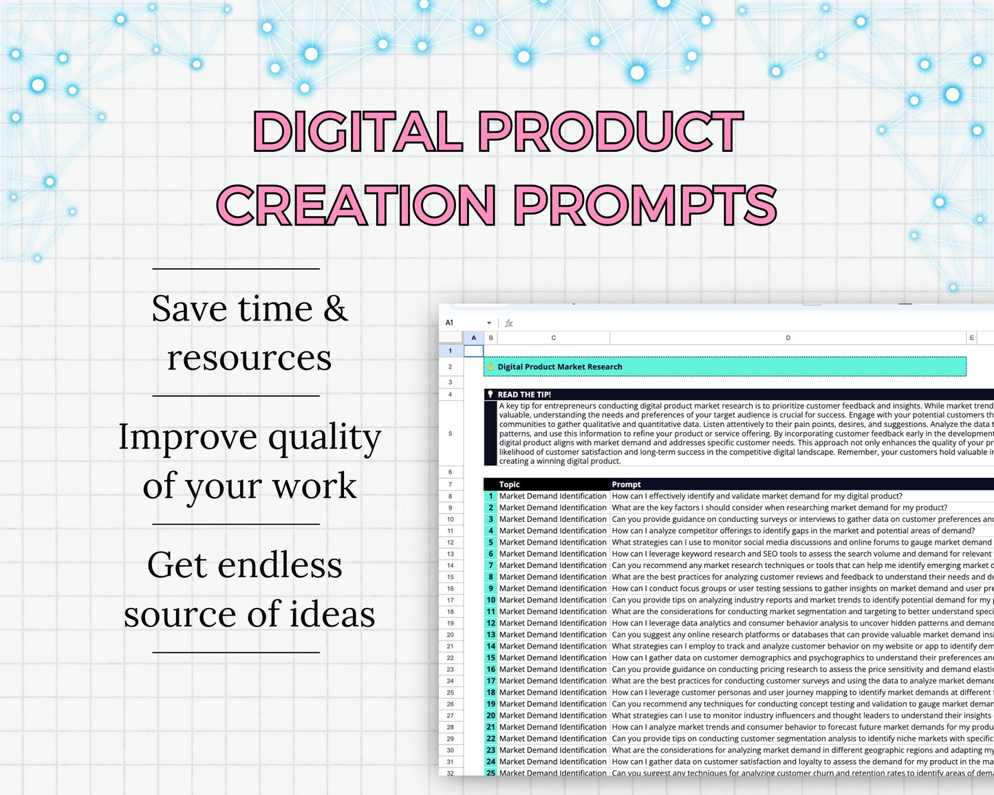 2000+ Chat GPT Prompts for Creating Digital Products
