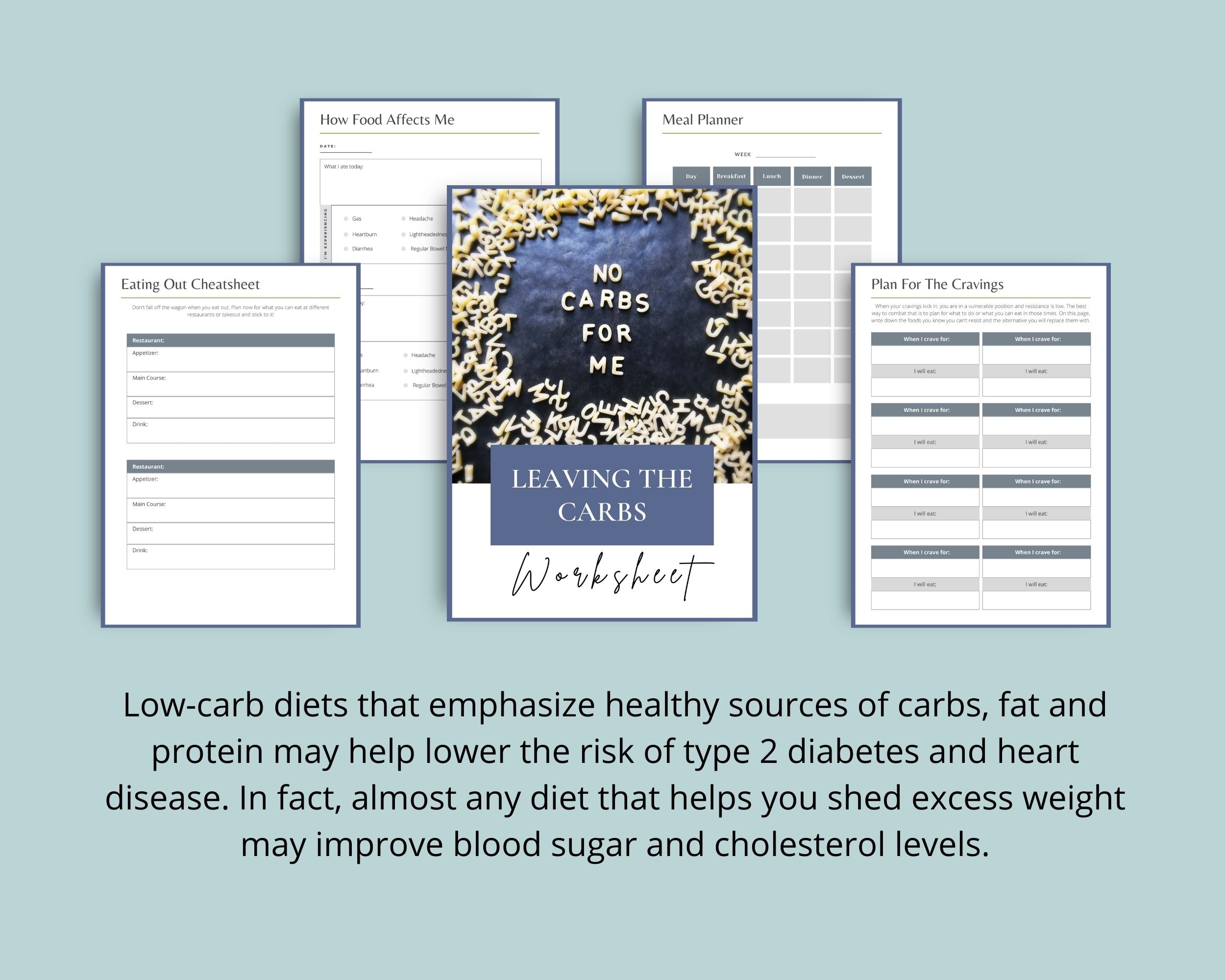 Leaving The Carbs Challenge | Wellness Journal | Editable Canva Template A4 Size