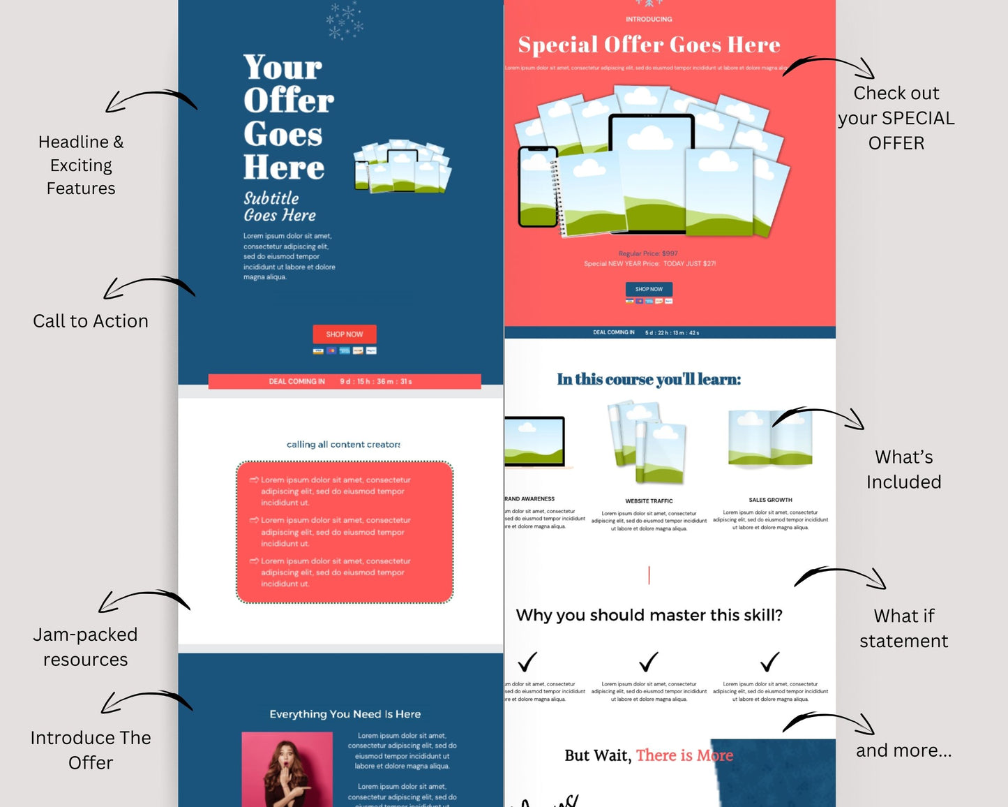 Animated New Year Sales Page Template in ThriveCart