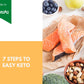 Editable Easy Keto Emails | Email eCourse Template