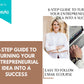 Editable 6-Step Guide To Turning Your Entrepreneurial Idea Into Success Emails | Email eCourse Template