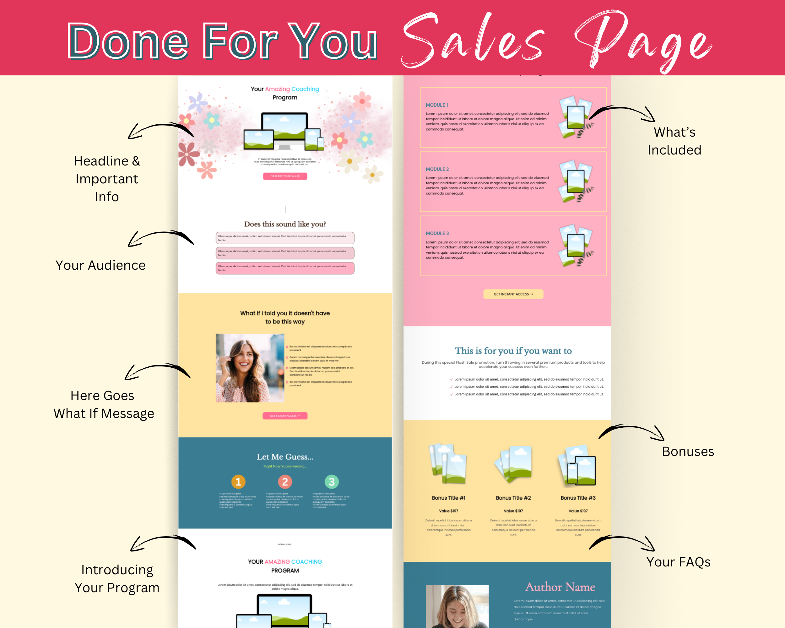 Glamour Sales Page Template in ThriveCart