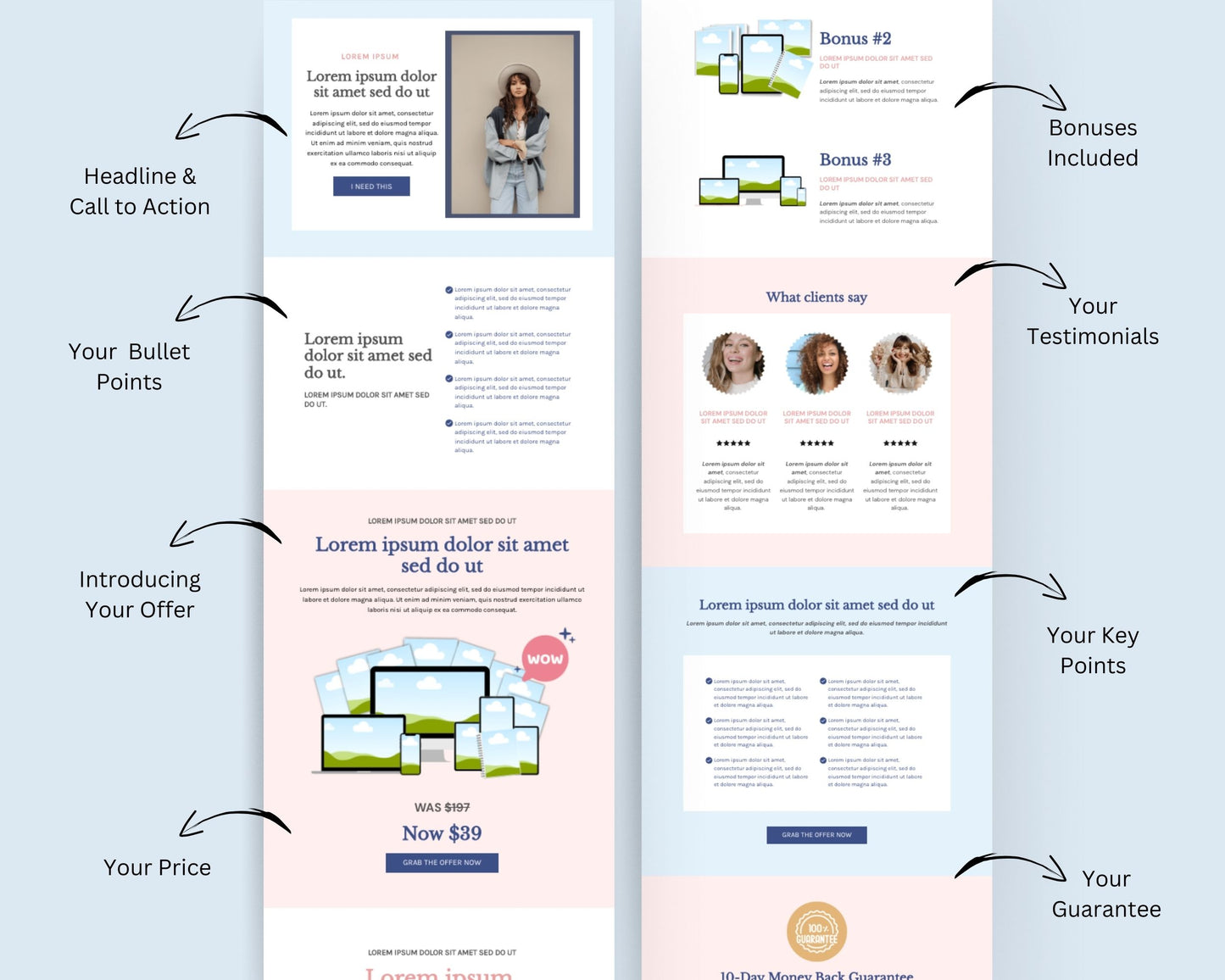 Ocean Inspirations Sales Page Template in ThriveCart