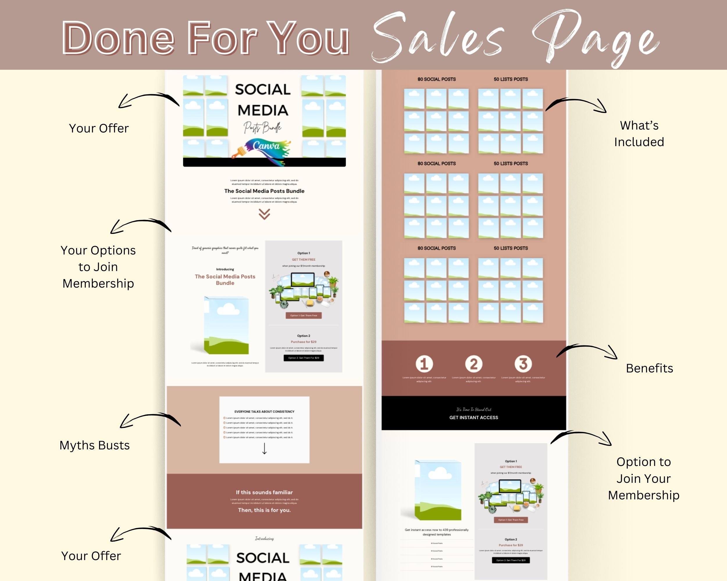 Social Media Sales Page Template in ThriveCart