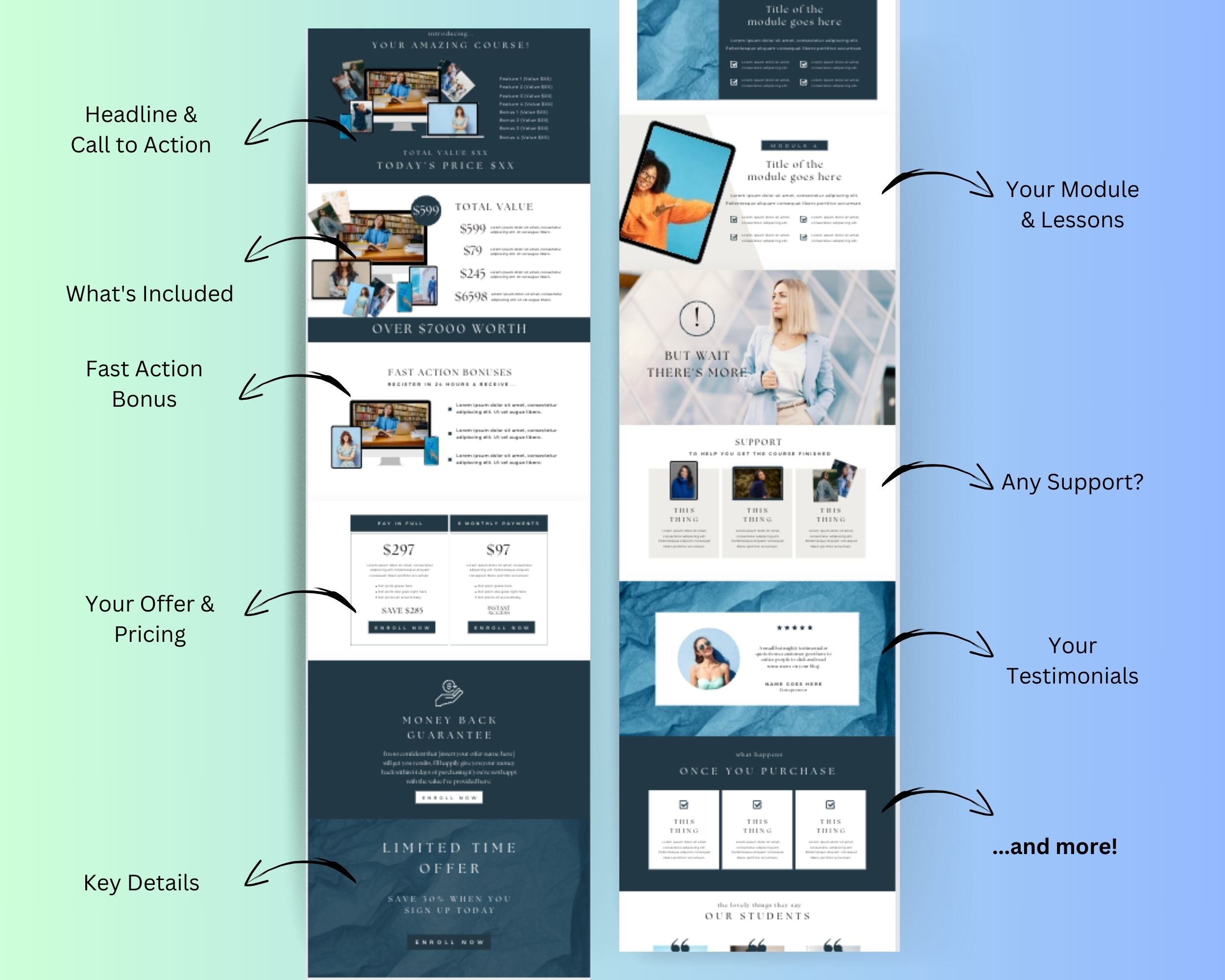 Ocean Online Course Canva Sales Page Template