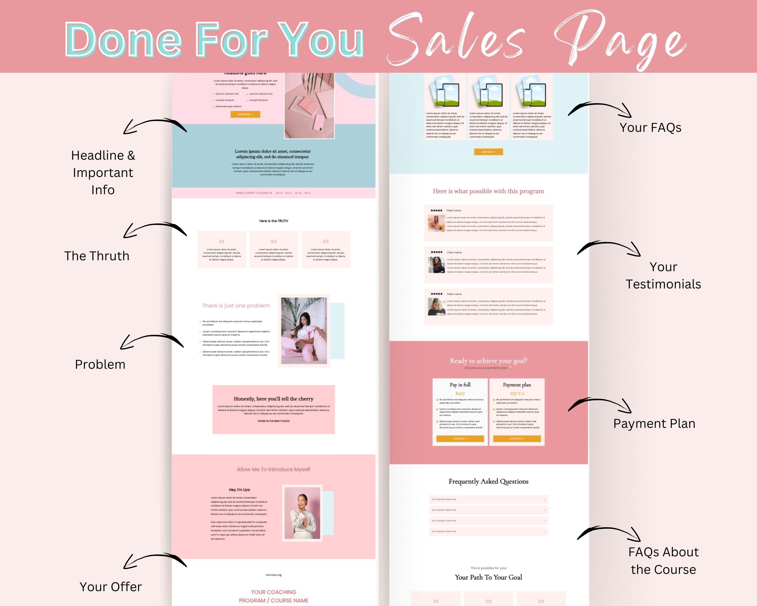 Cotton Pink Sales Page Template in ThriveCart