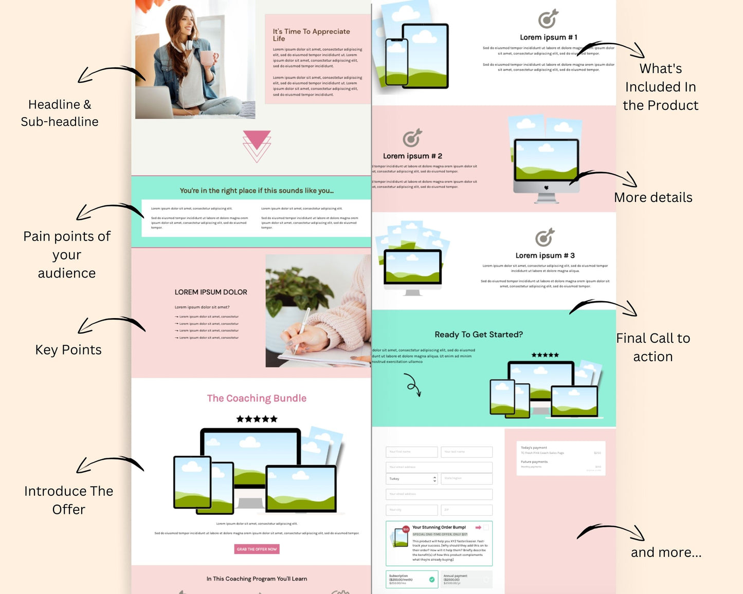 Fresh Pink Coaching Sales Page Template in Thrivecart