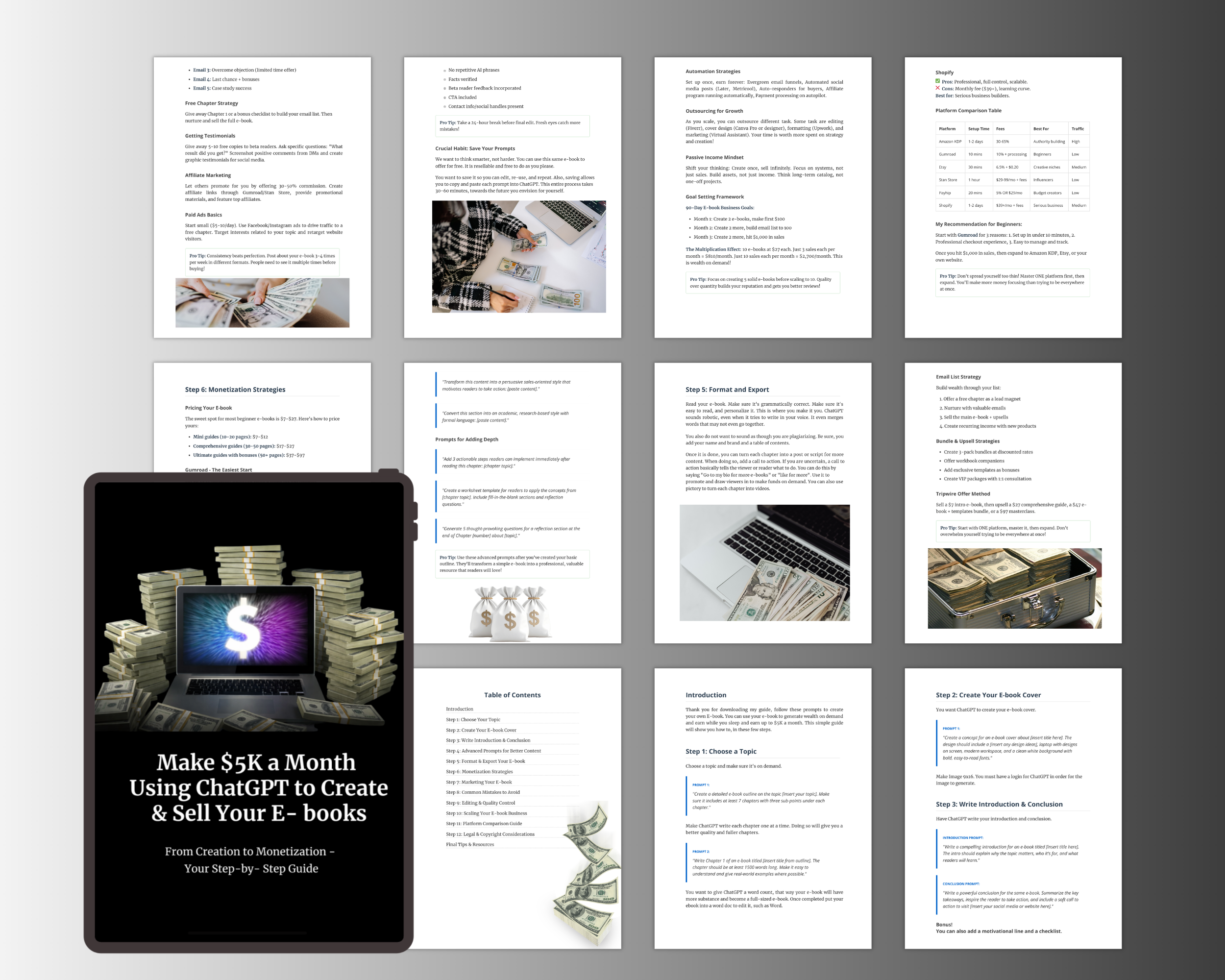 $5K a Month ChatGPT Ebooks Guide in Canva with PLR, MRR Rights