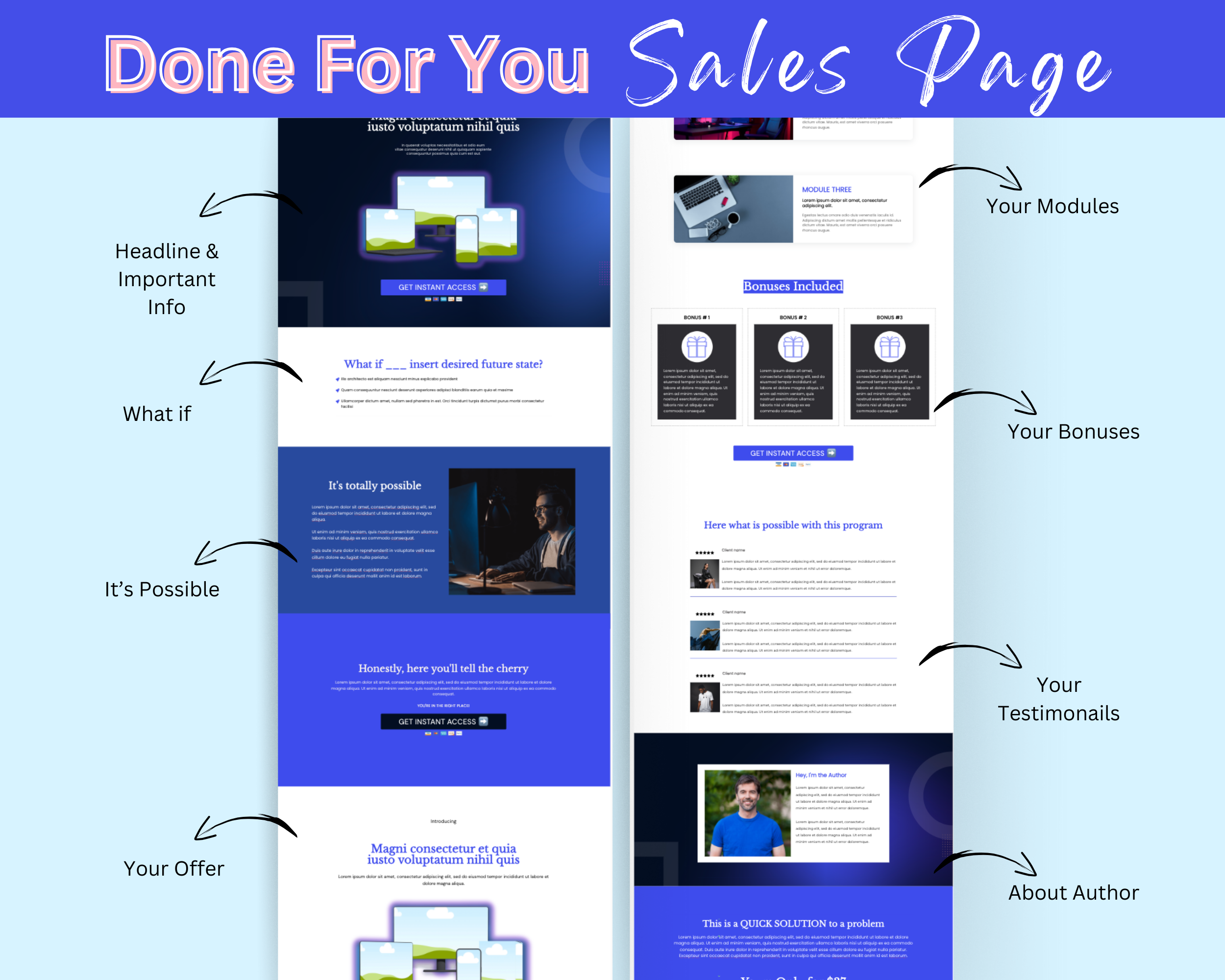 Glowing Blue Sales Page Template in ThriveCart