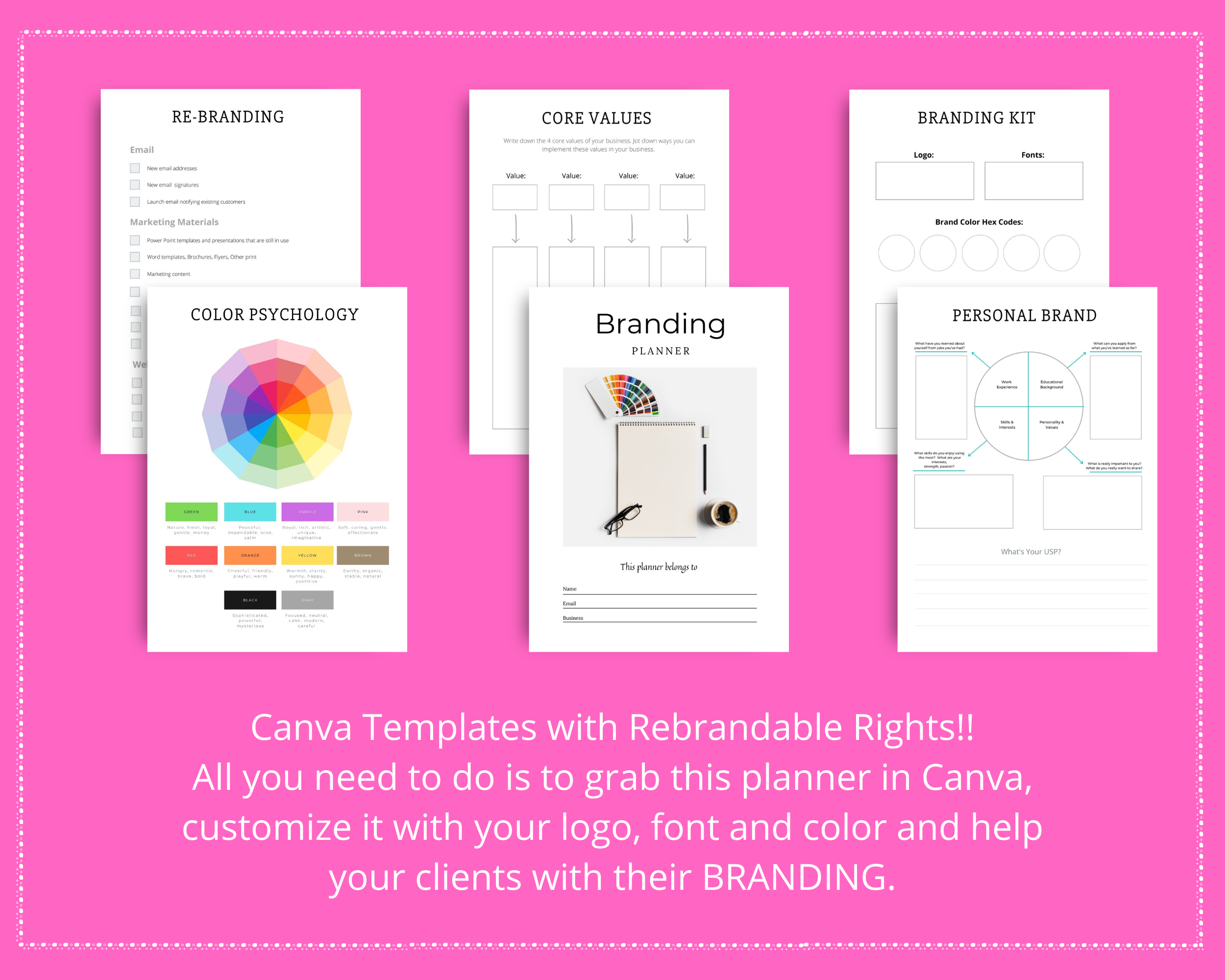 Editable Brand Planner Templates in Canva | Commercial Use