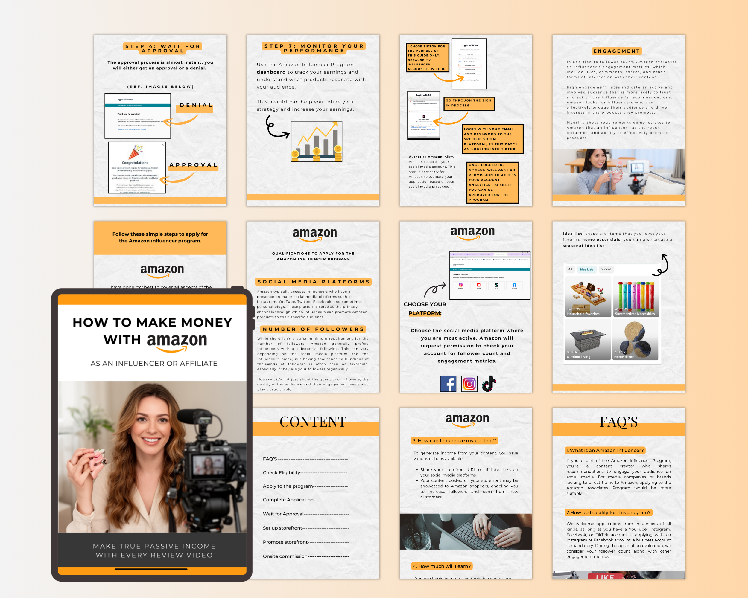 How to Make Money with Amazon Ebook in Canva with MRR, PLR Rights