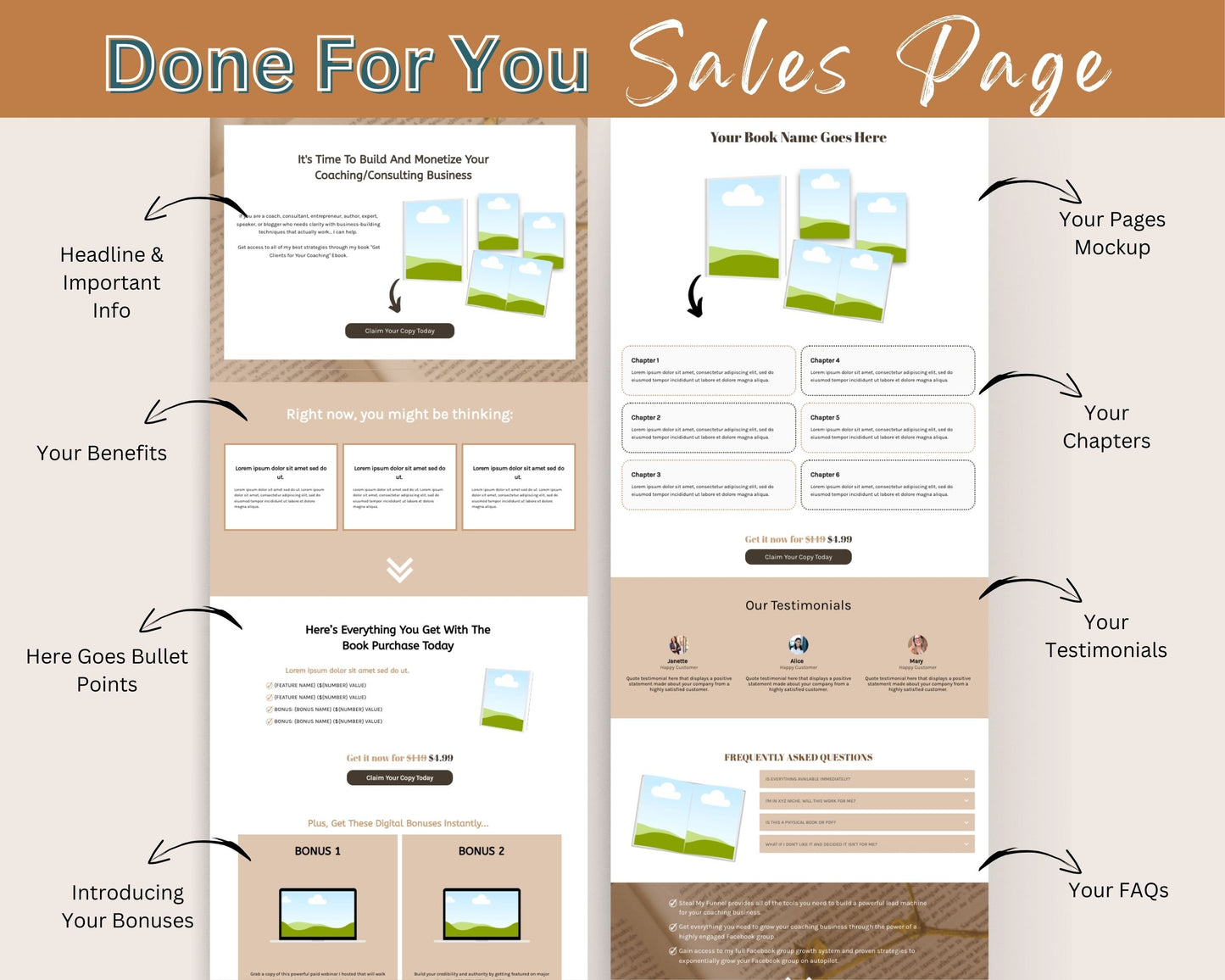 Ebook Sales Page Template in ThriveCart