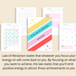 21-Day Law Of Attraction Challenge | Editable Canva Template A4 Size