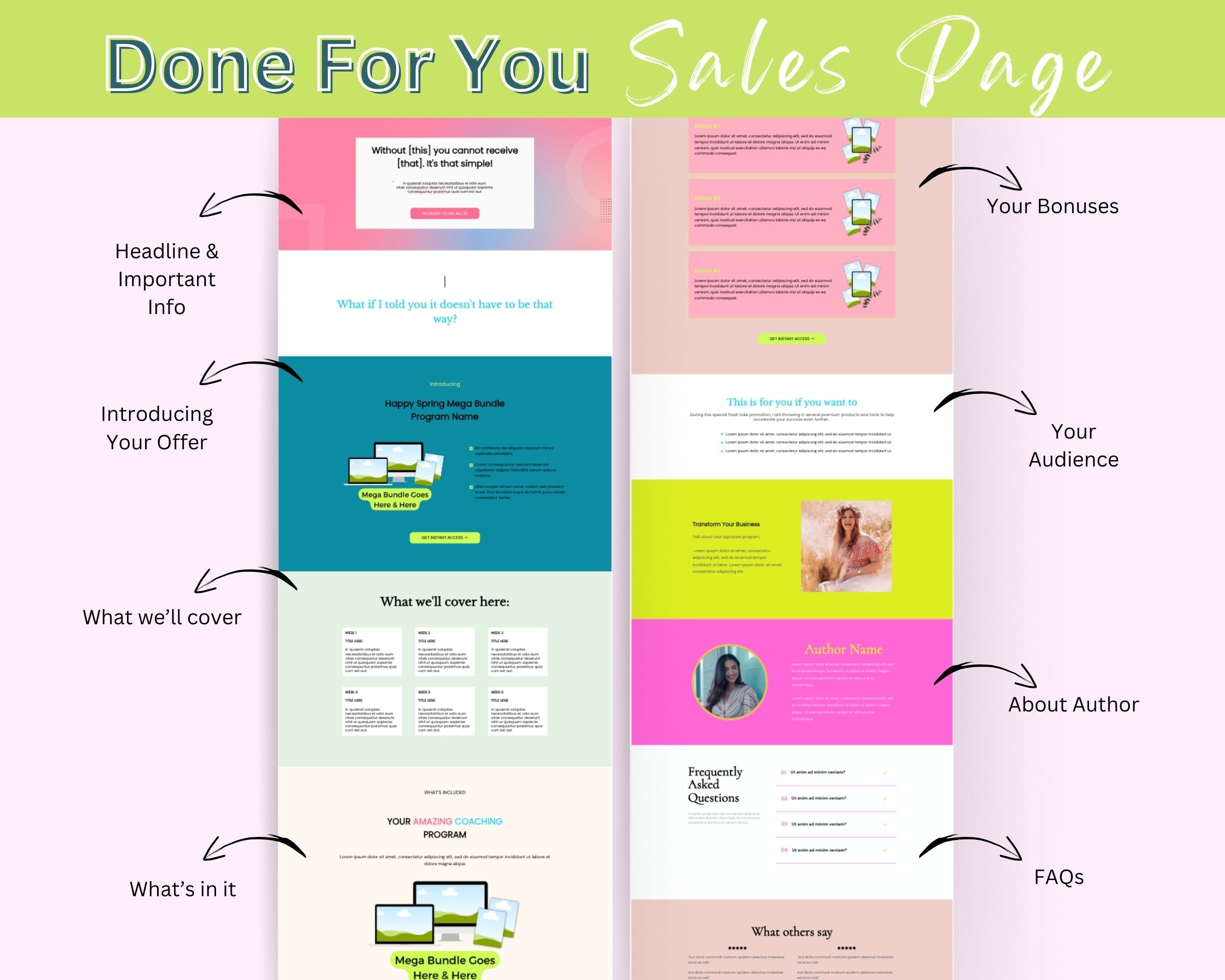 Happy Spring Sales Page Template in ThriveCart