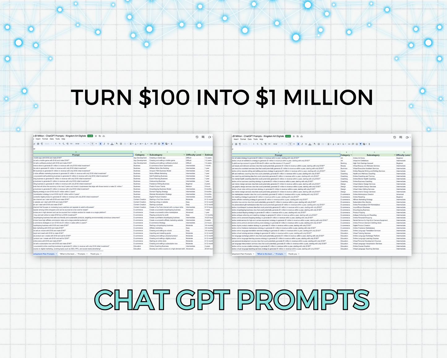 Turn $100 into $1 Million Chat GPT Prompts