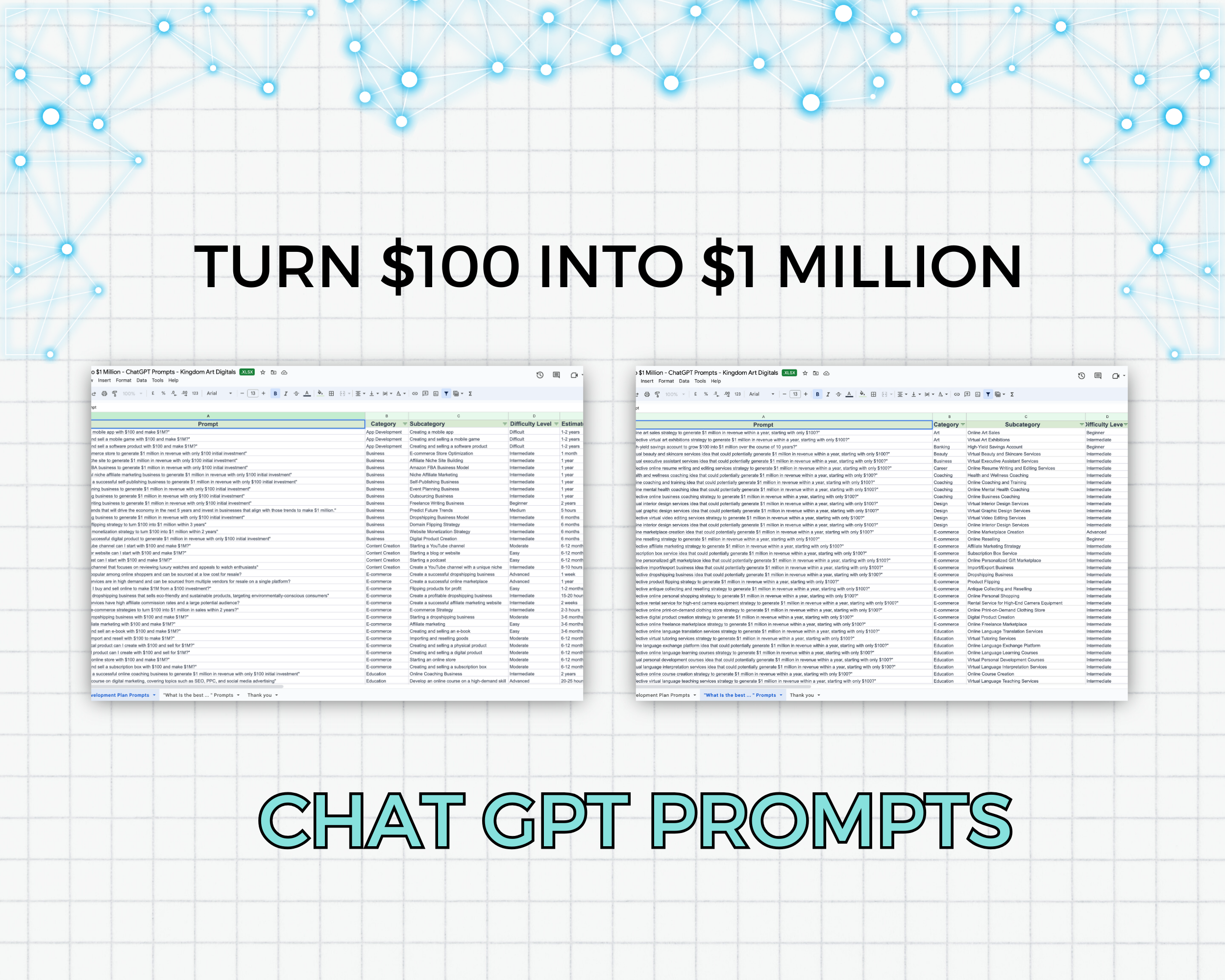 Turn $100 into $1 Million Chat GPT Prompts