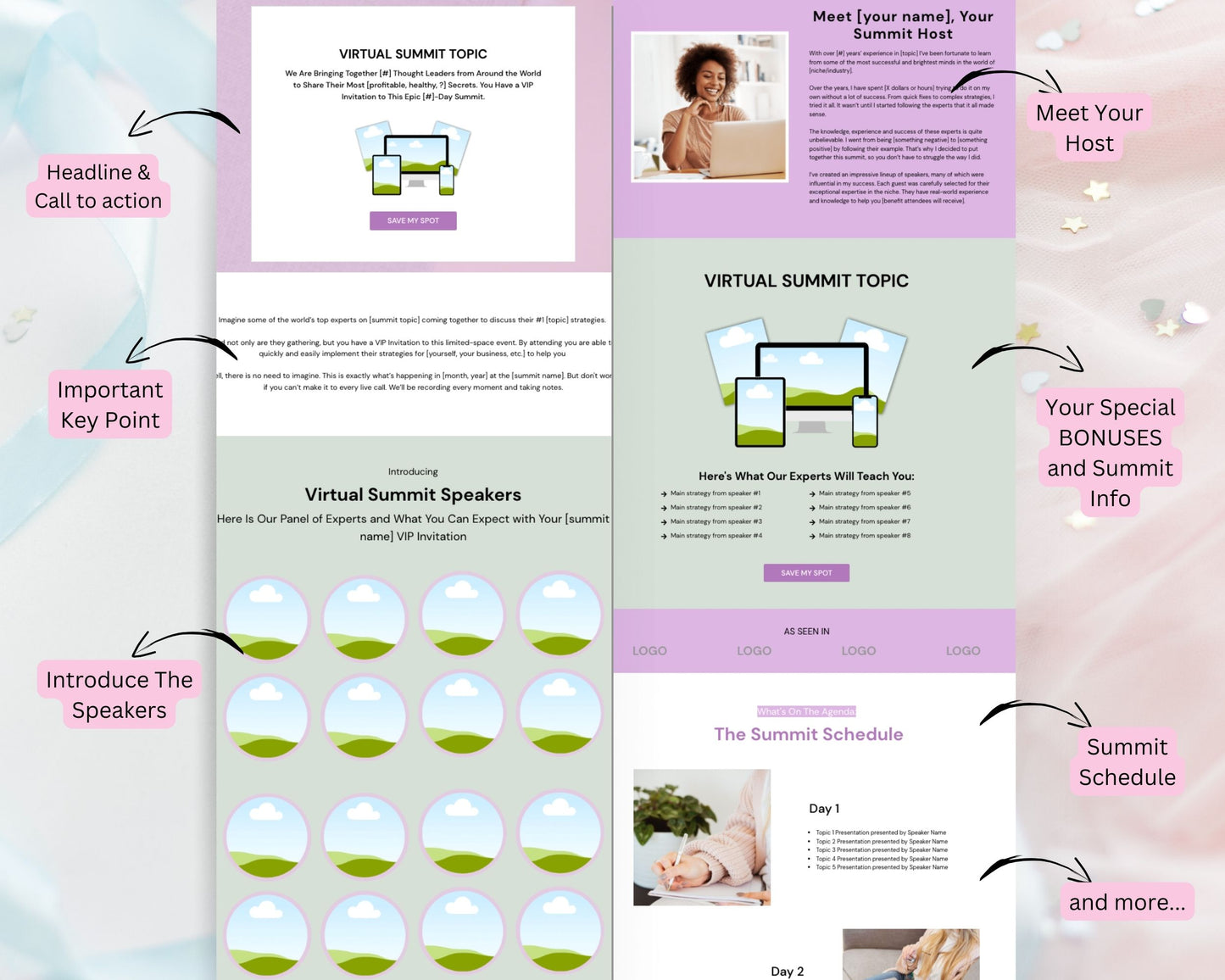 Virtual Summit Sales Page Template in ThriveCart