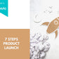 Editable Product Launch Emails | Done-for-You eCourse | Rebrandable Newsletter