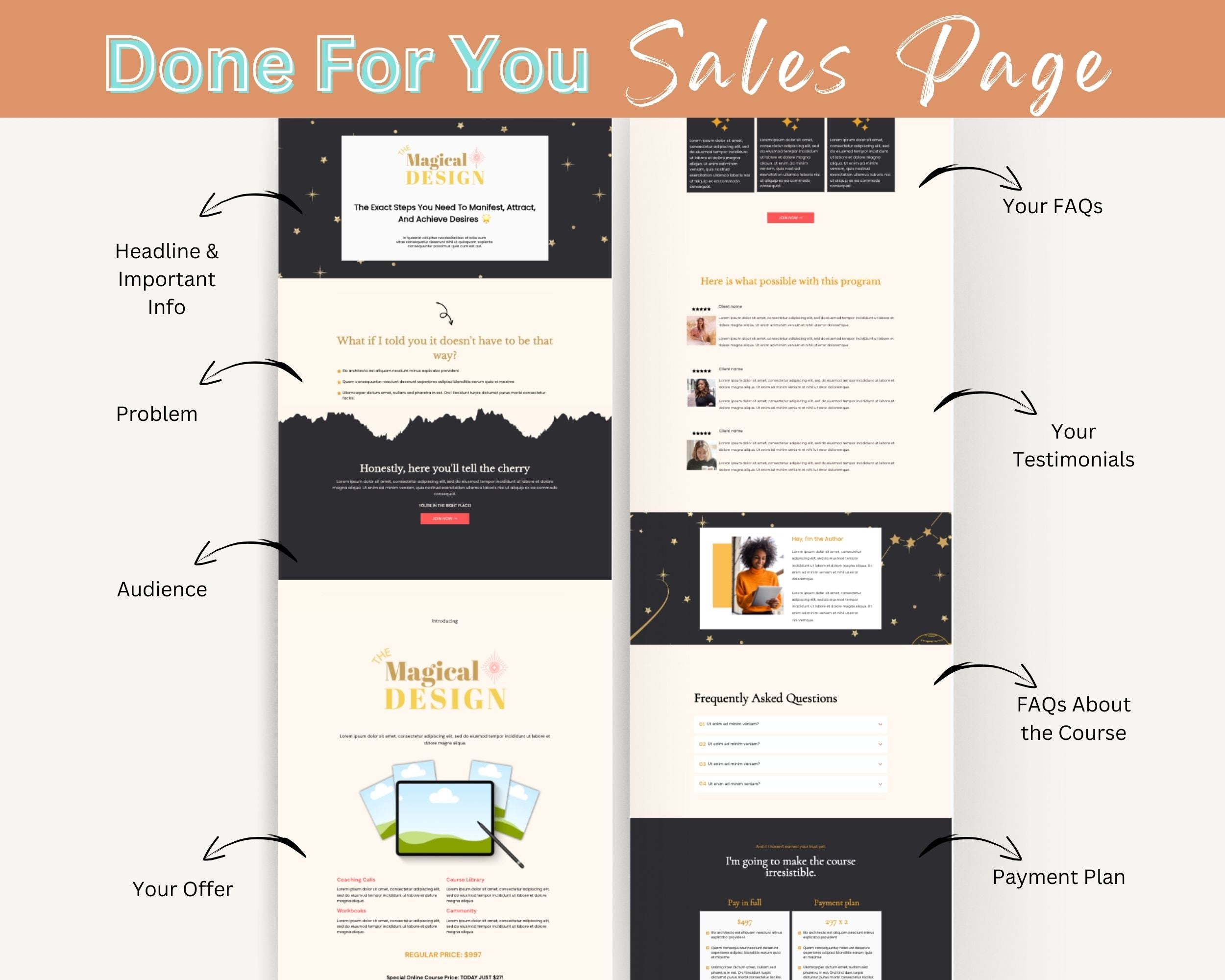 Magical Sales Page Template in ThriveCart