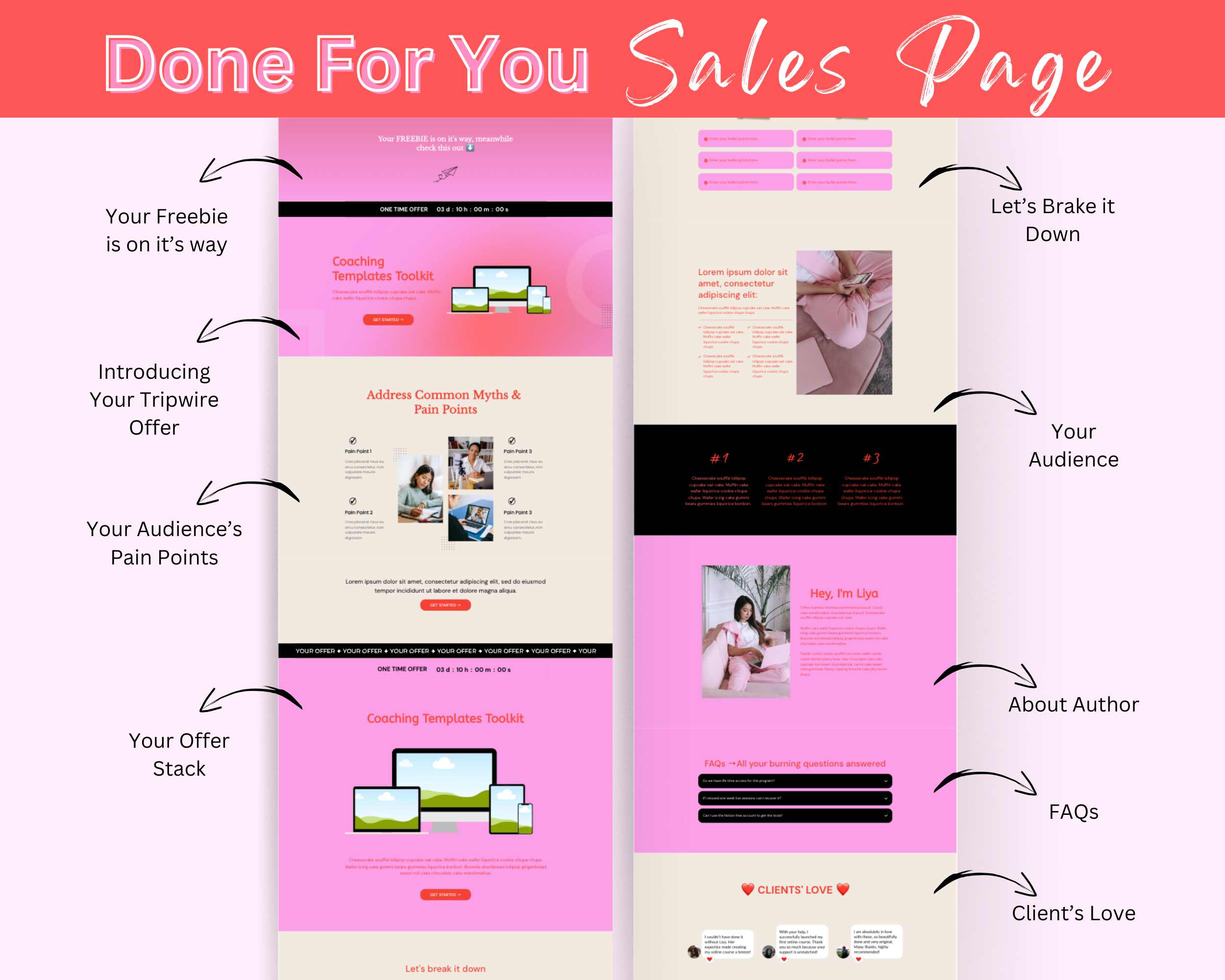 Tripwire Neon Sales Page Template in ThriveCart