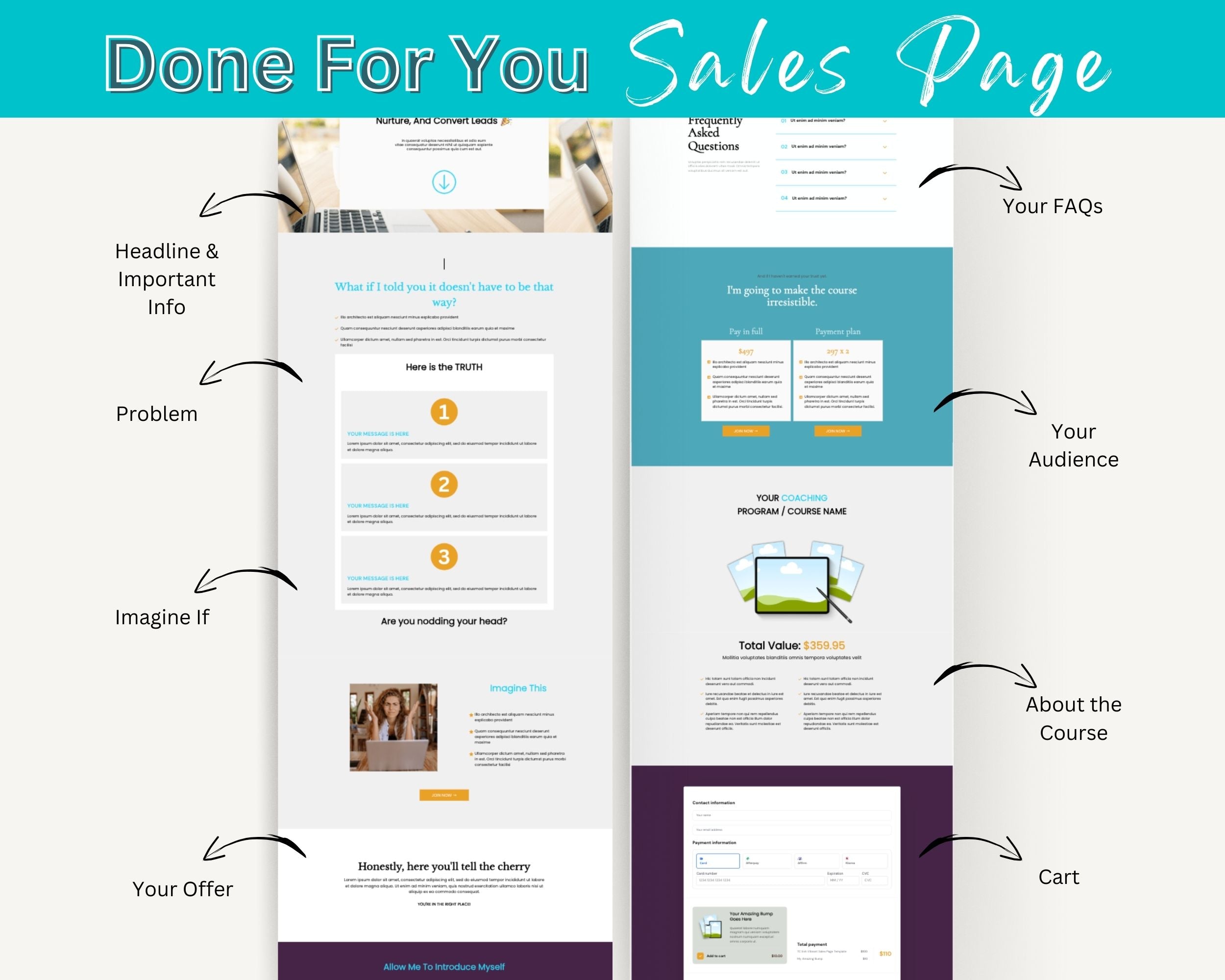 Vibrant Sales Page Template in ThriveCart