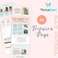 Fresh ThriveCart 4-Page Sales Funnel Template