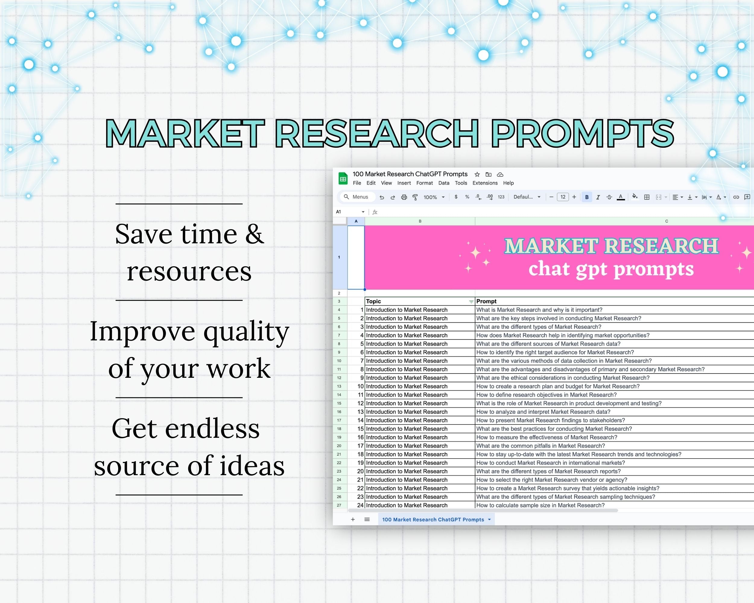 100+ Market Research Chat GPT Prompts