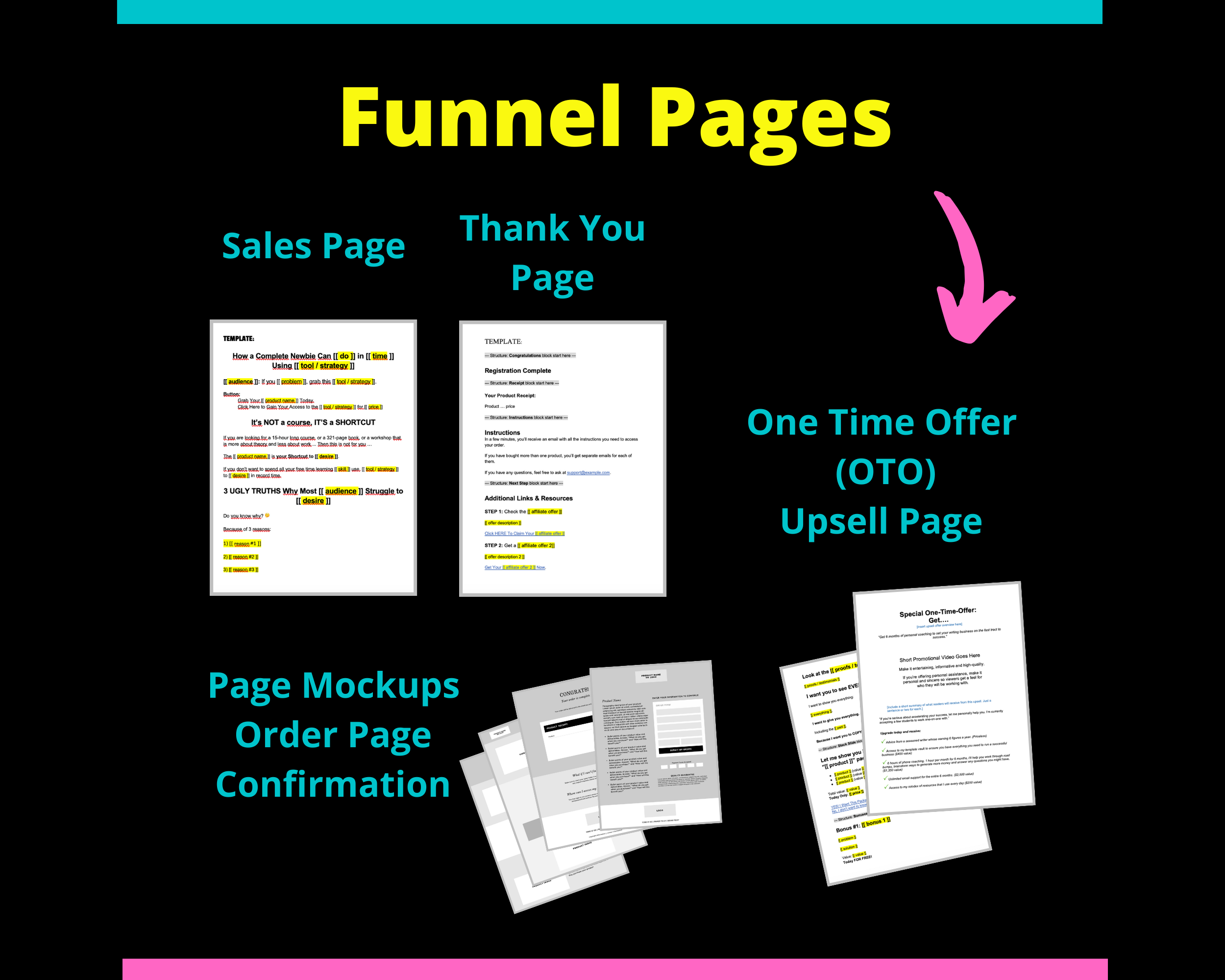 Sales Page in a Box | Landing Page Template | Sales Page Template | Lead Capture Page