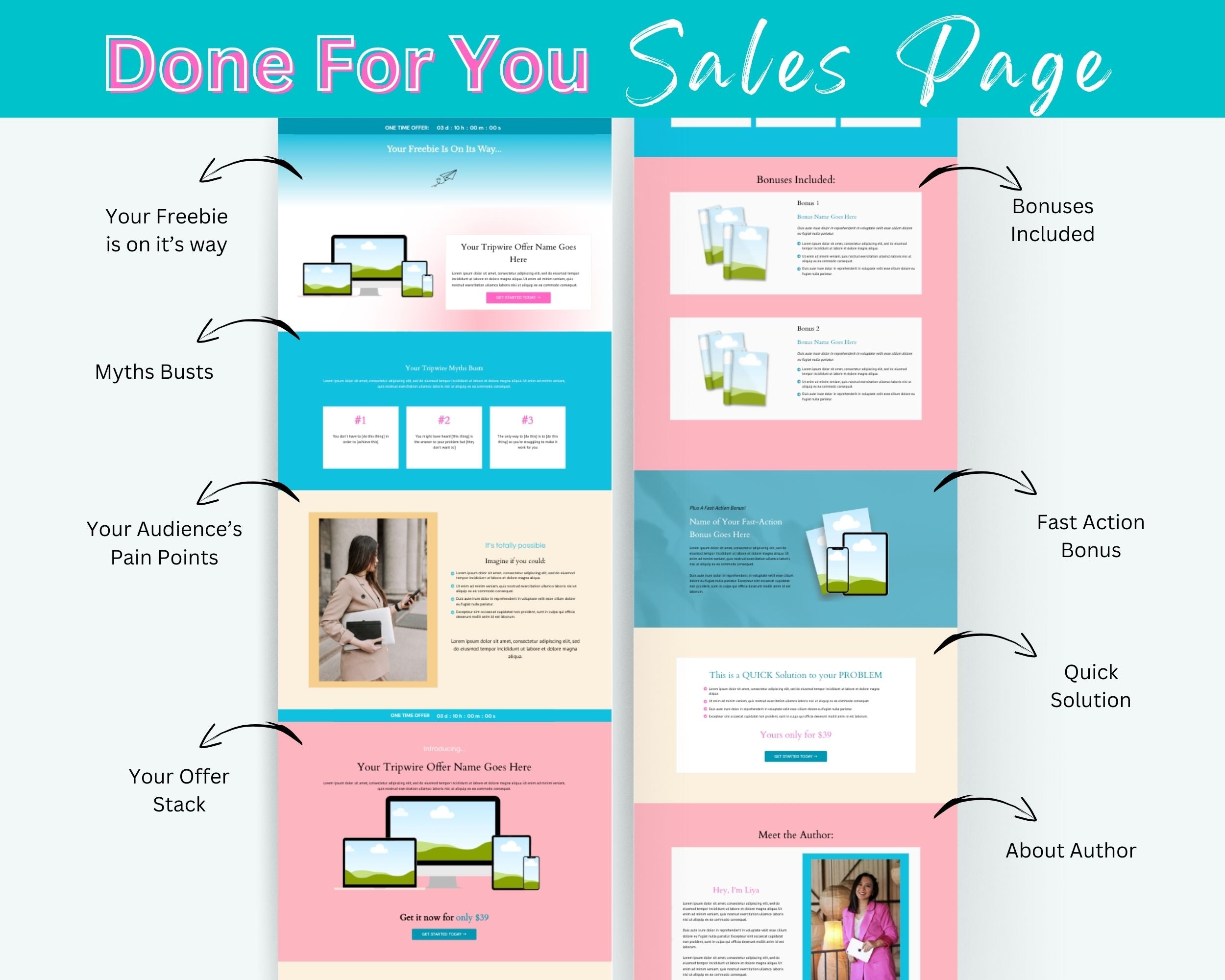 Tripwire Turquoise Sales Page Template in ThriveCart