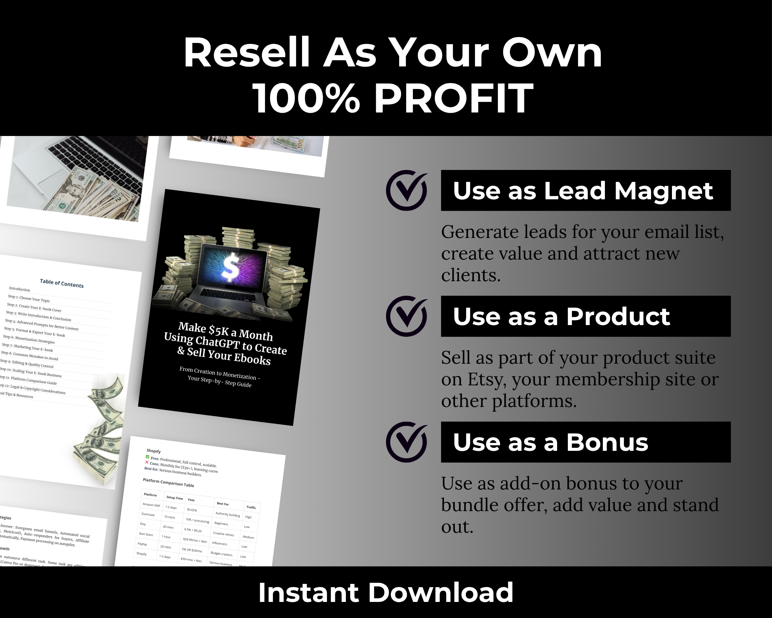 $5K a Month ChatGPT Ebooks Guide in Canva with PLR, MRR Rights