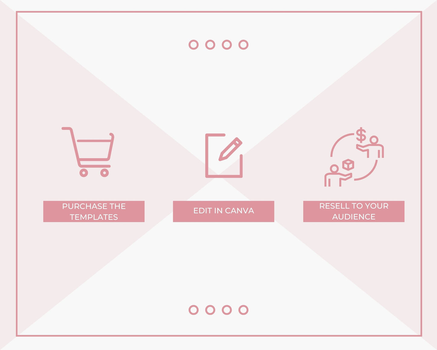 Editable 10 Ways Creators are Making Money Creating Content Emails | Newsletter Template