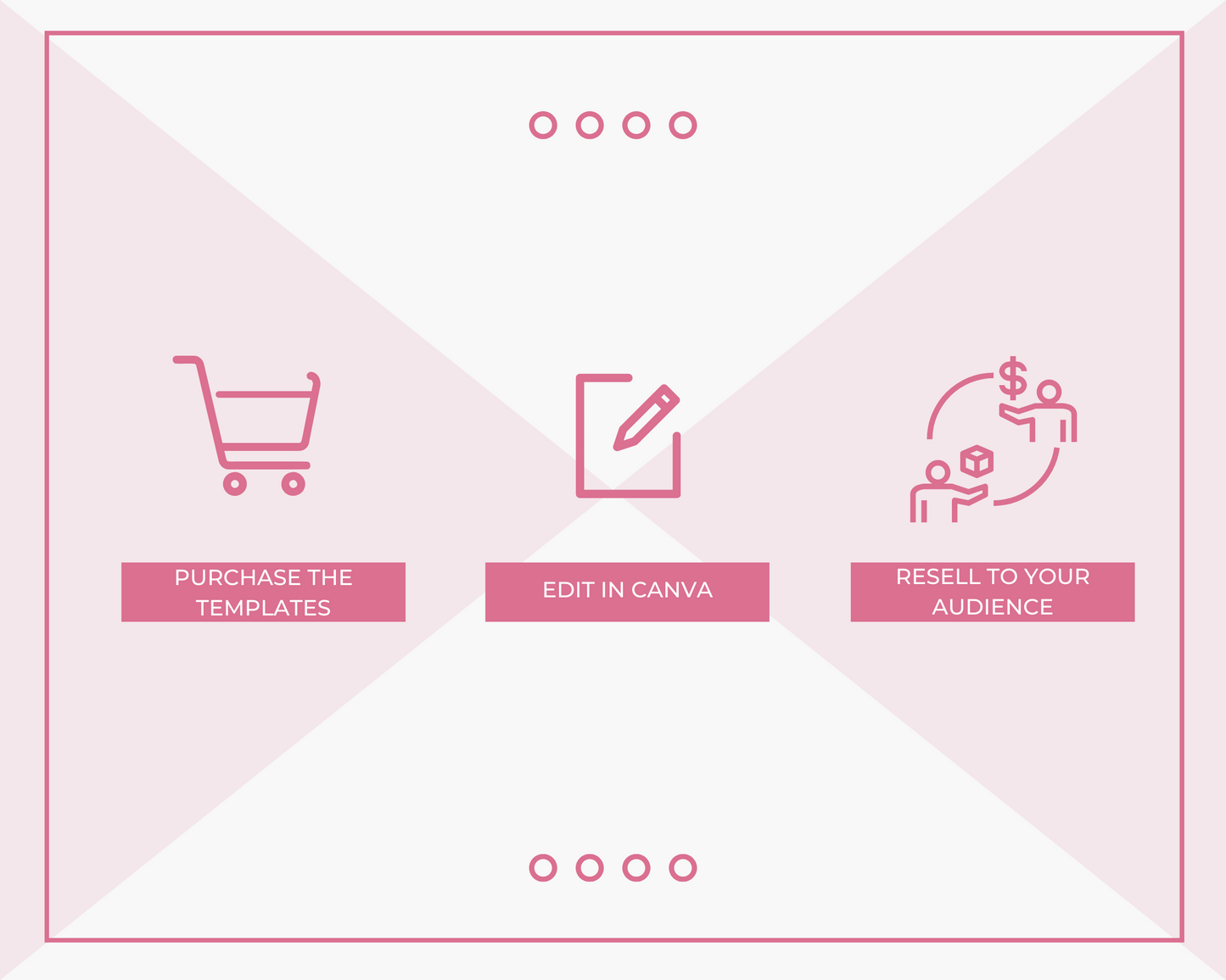 Meditation for Busy People Emails | Rebrandable Done-for-You eCourse